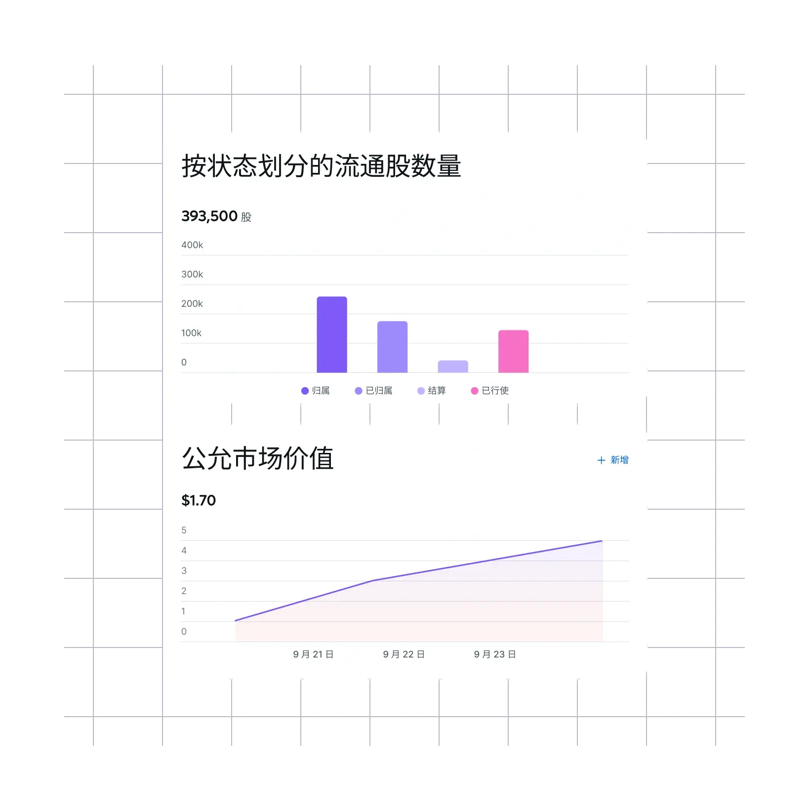 build-a-more-informed-equity-program_chinese@2x.webp
