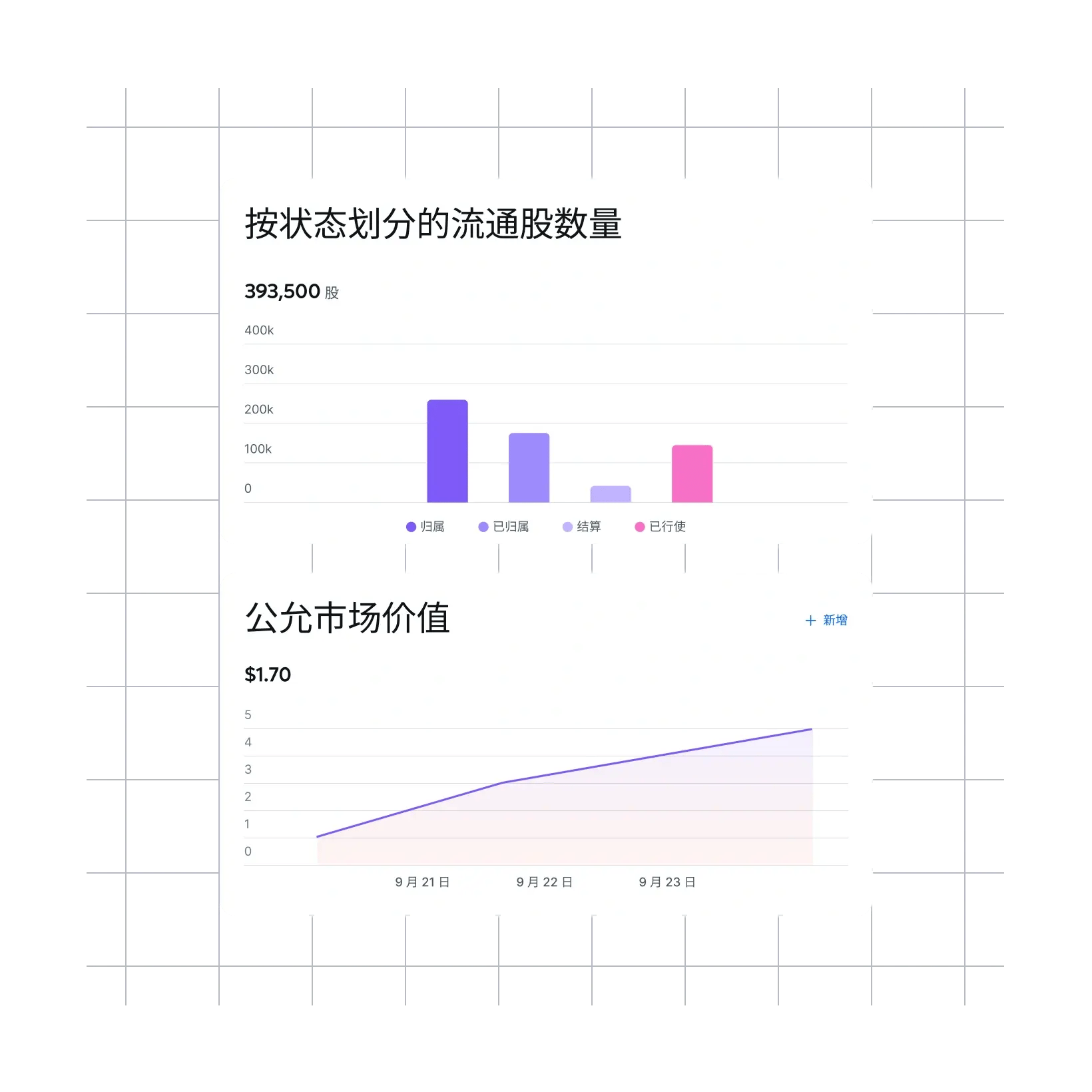 build-a-more-informed-equity-program_chinese@2x.webp