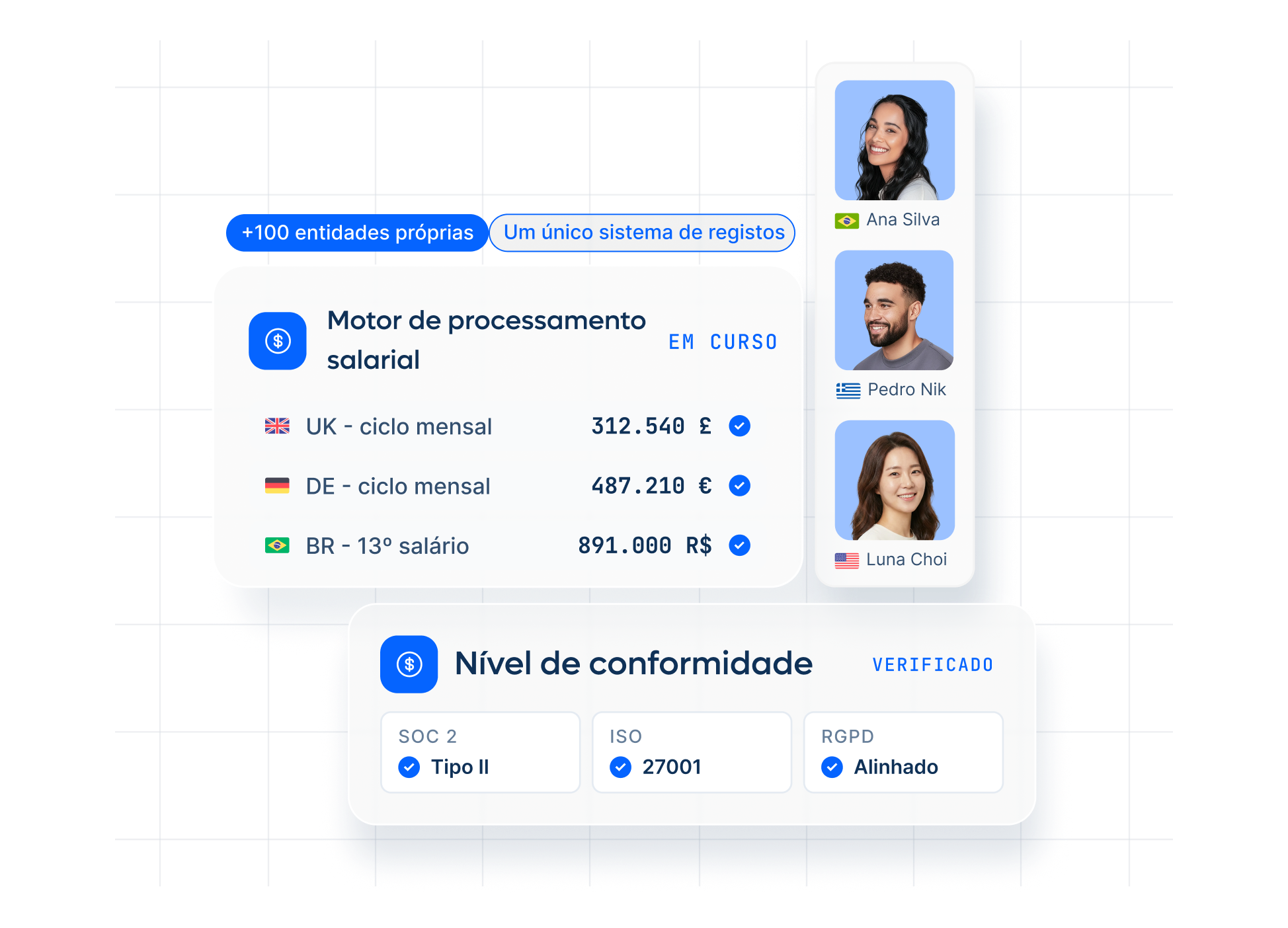 new-panel-inteligent-infrastructure-snippet-certified_portuguese@2x.webp
