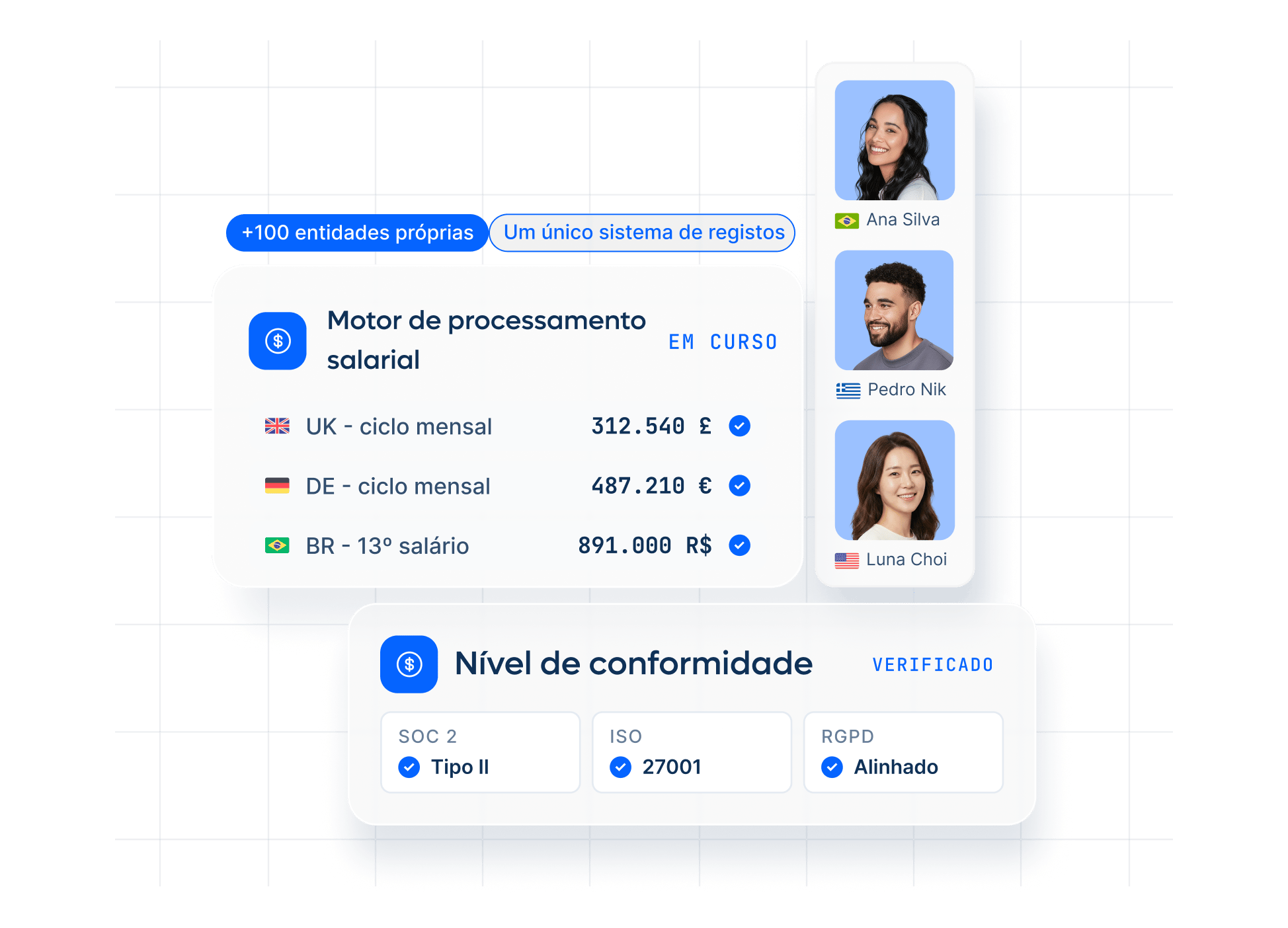 new-panel-inteligent-infrastructure-snippet-certified_portuguese@2x.webp