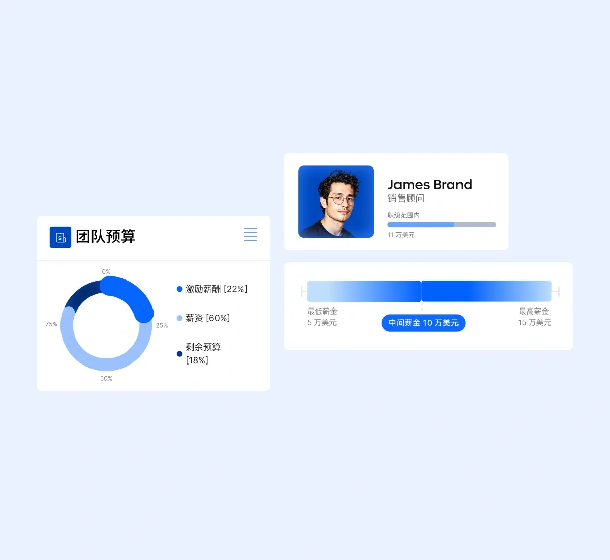 compensation-team-budget-salary-card-grid_chinese@2x.webp