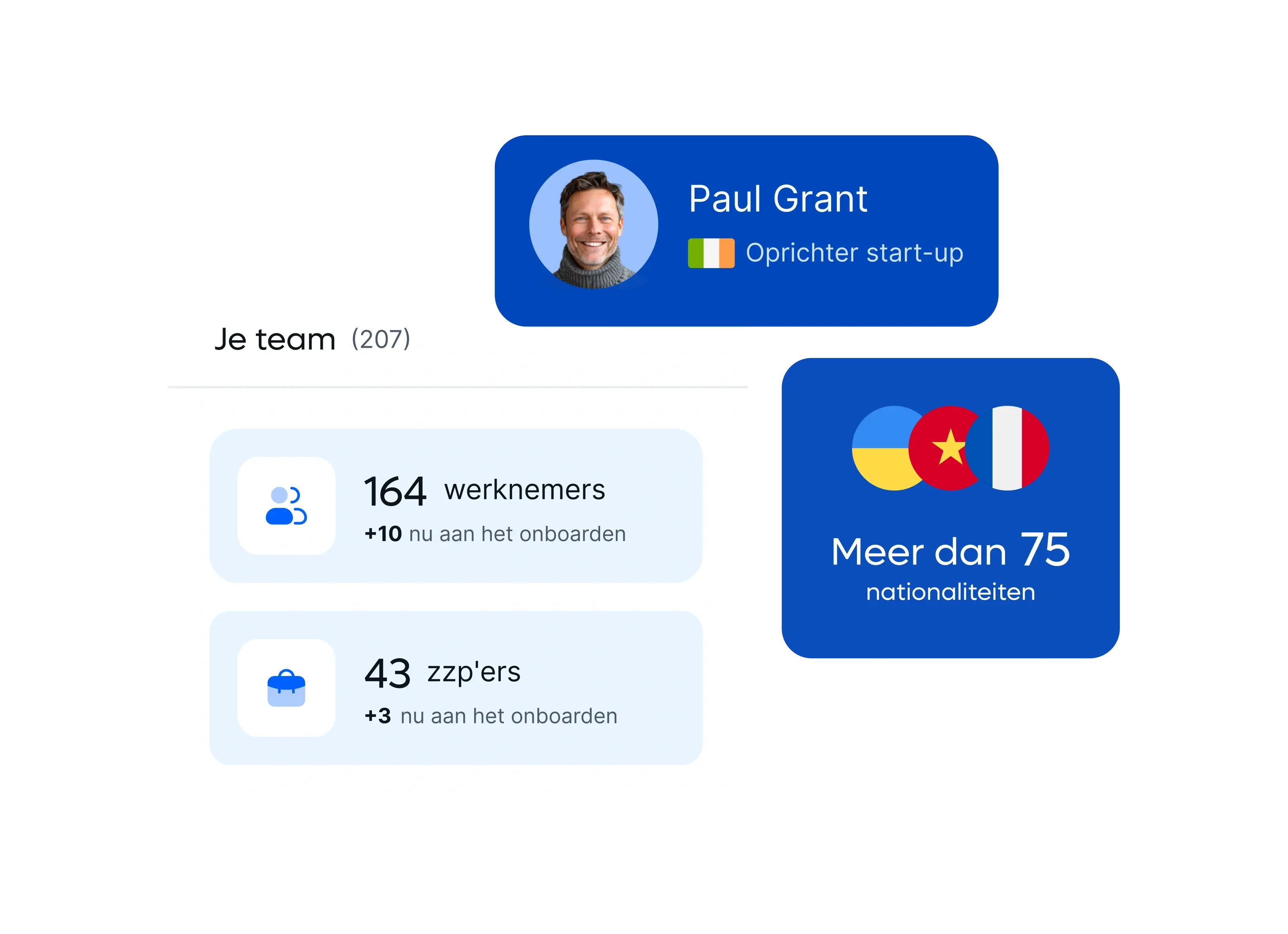 startup-your-team_dutch@2x.webp