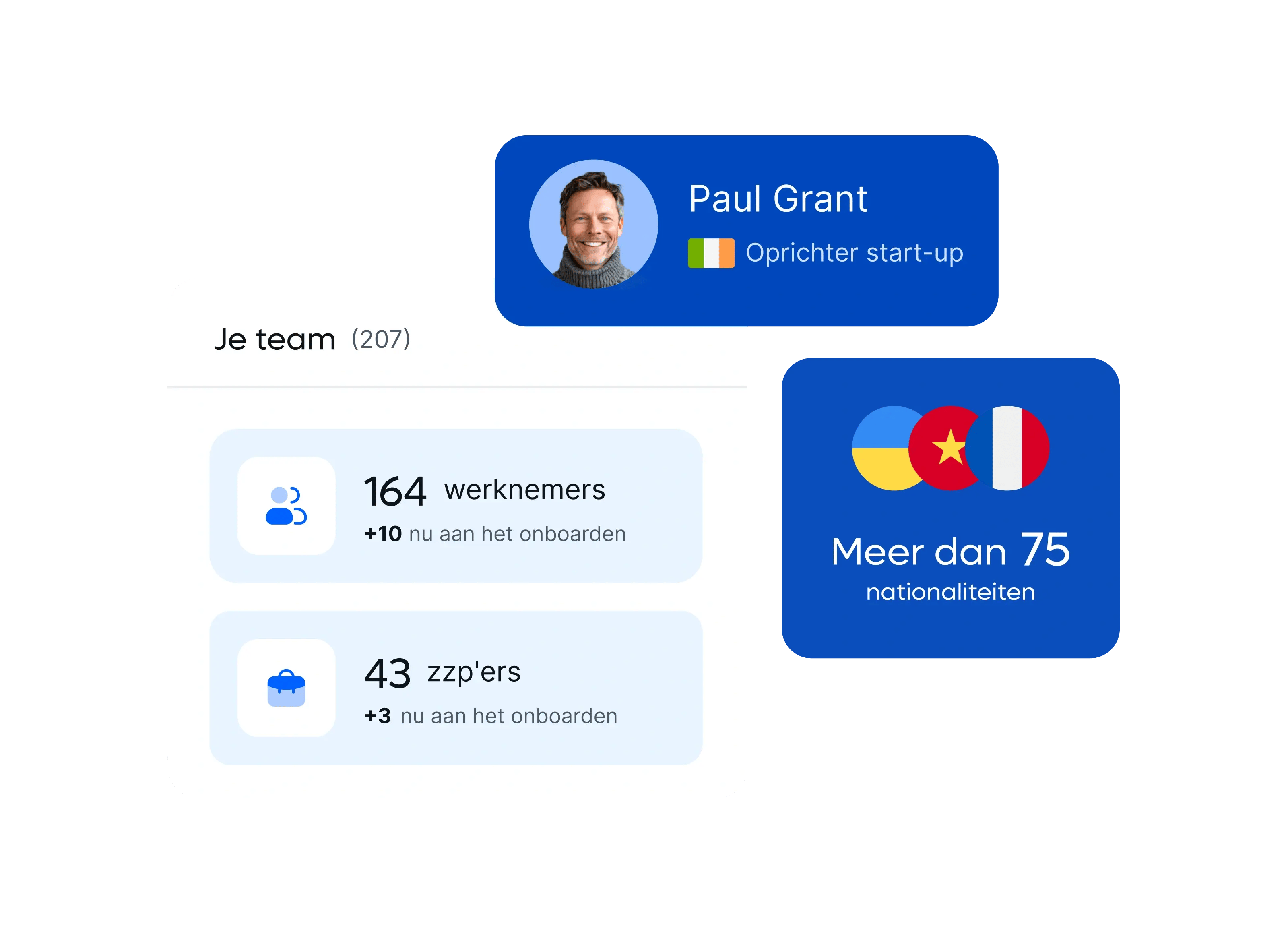 startup-your-team_dutch@2x.webp