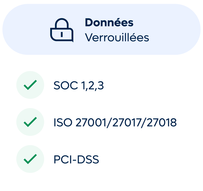 data-locked_french@2x.webp