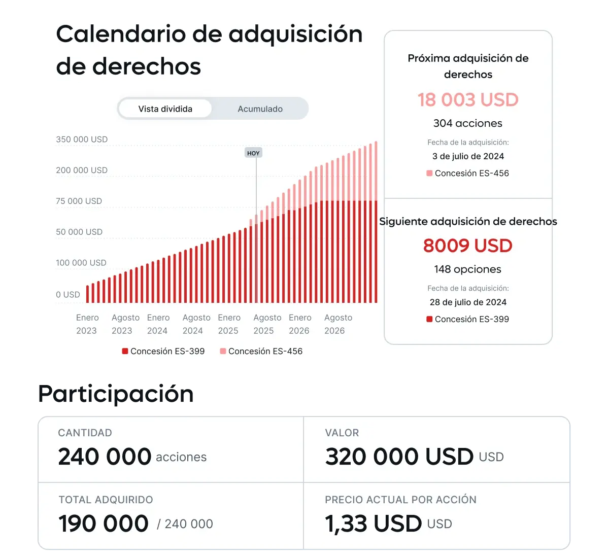 eliminate-confusion-around-equity-compliance_spanish@2x.webp