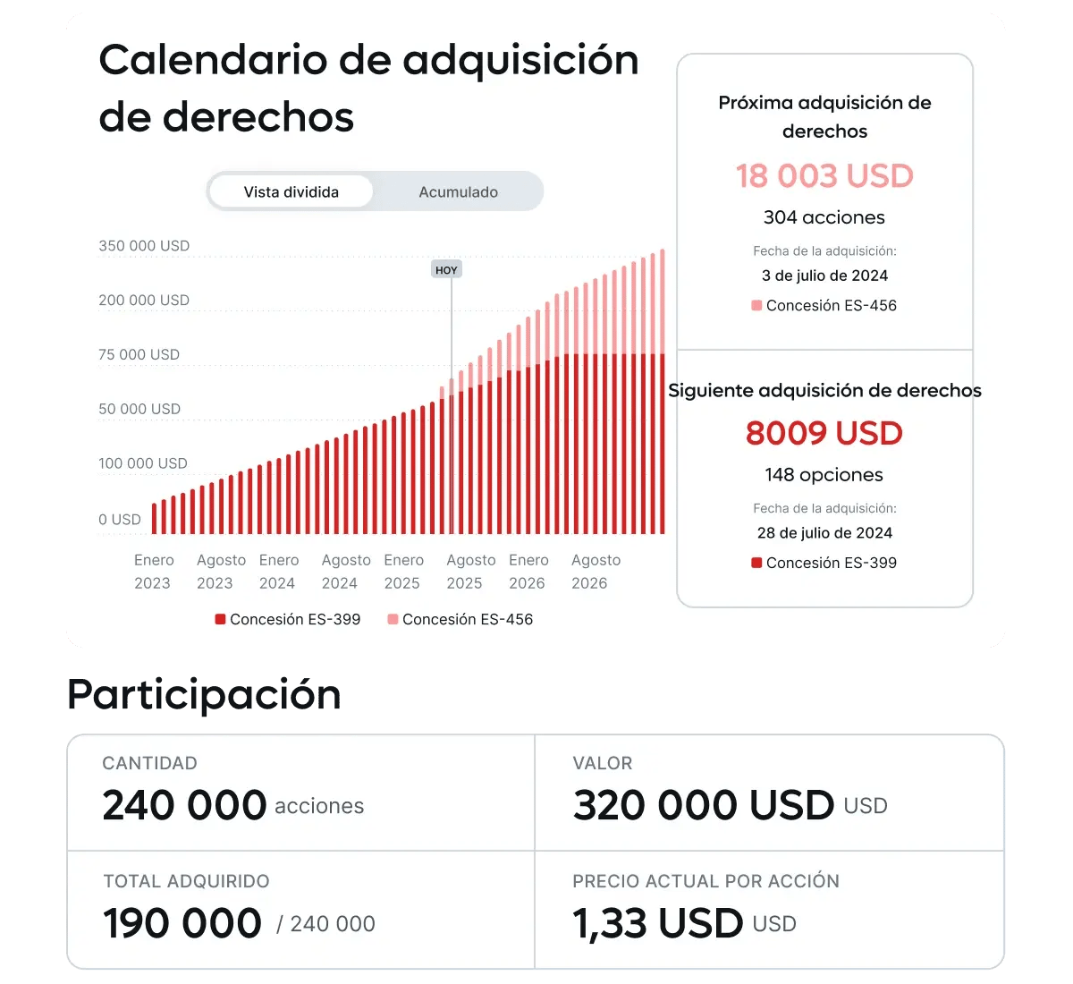 eliminate-confusion-around-equity-compliance_spanish@2x.webp