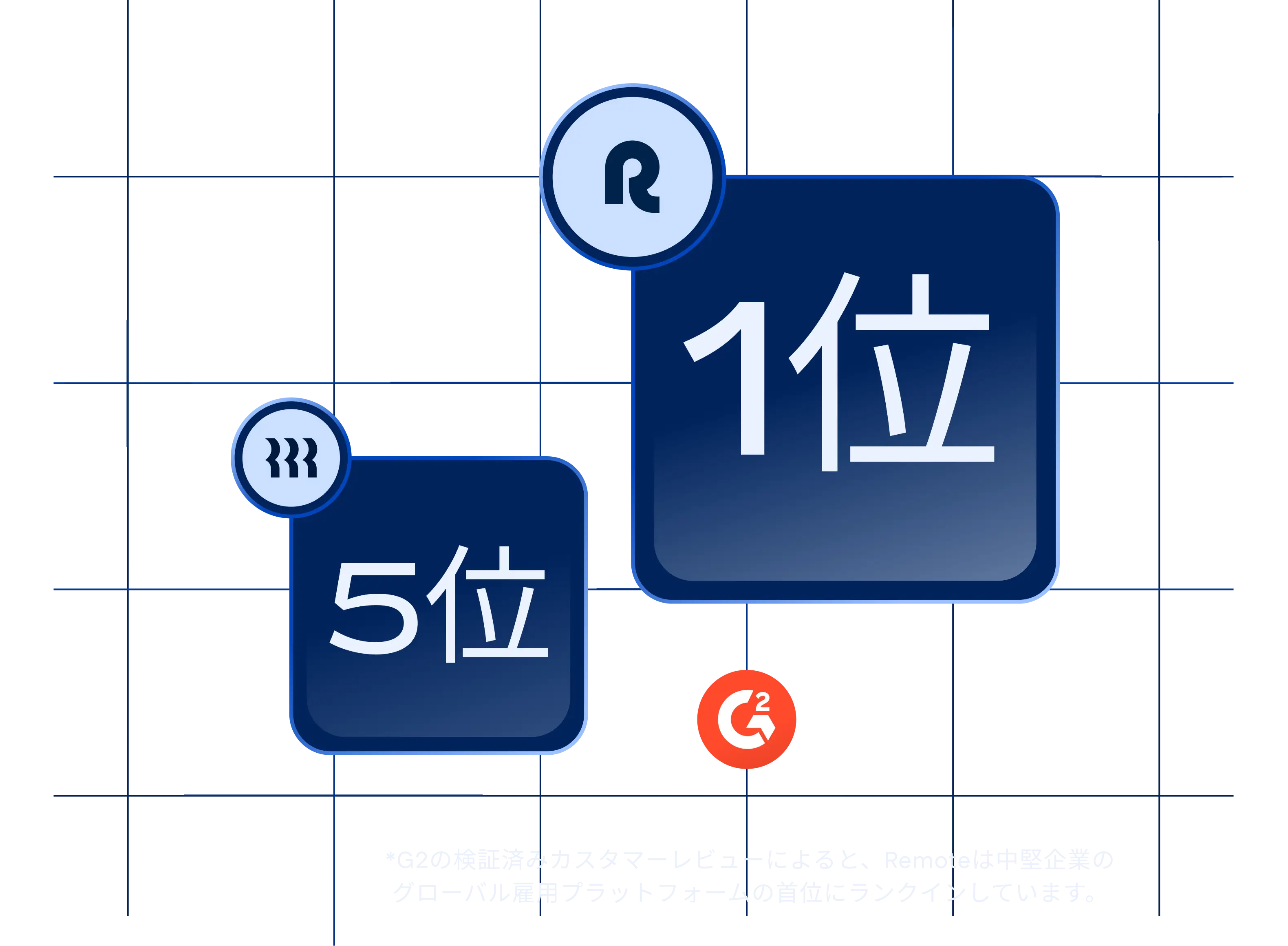 Mid-market level visual – rippling pattern (Japanese)
