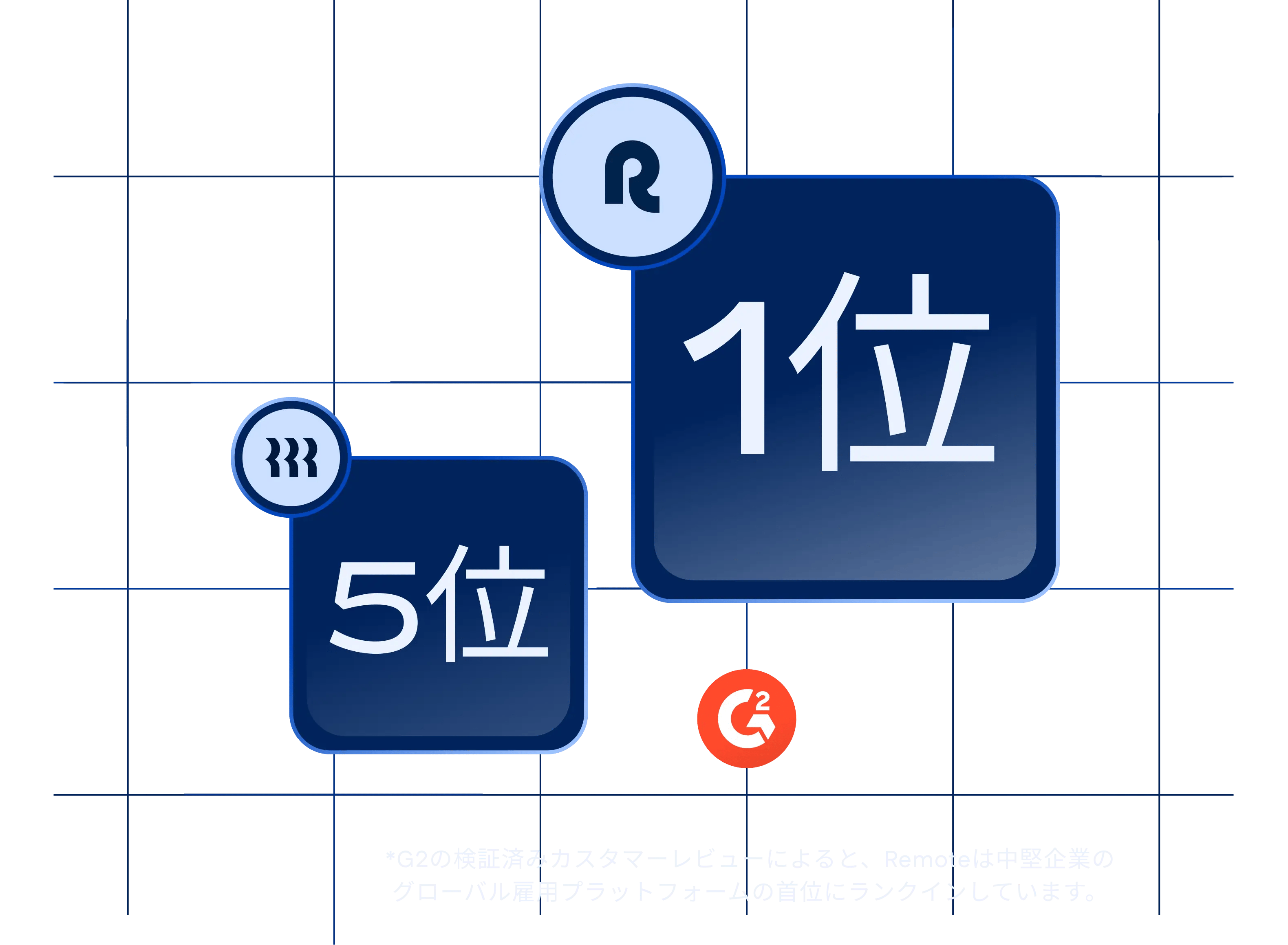 Mid-market level visual – rippling pattern (Japanese)