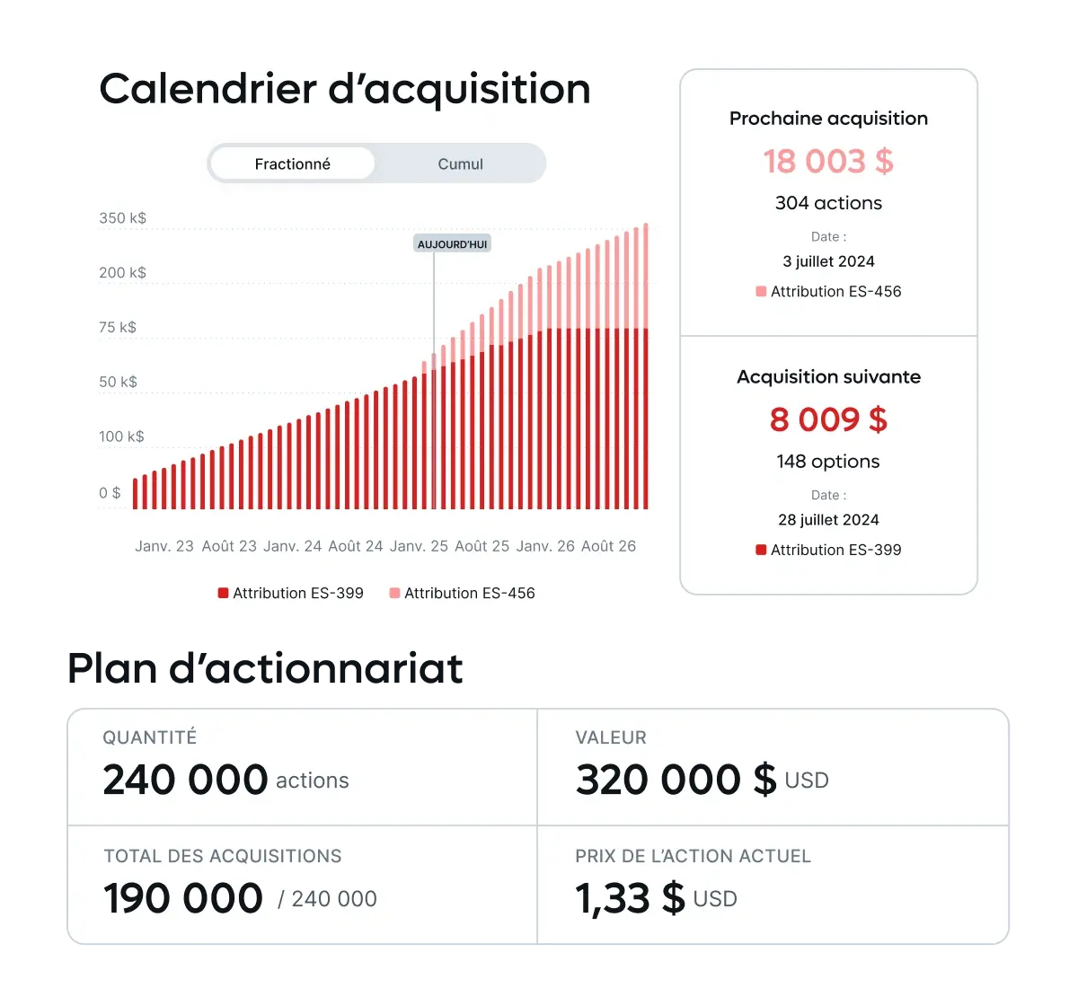 eliminate-confusion-around-equity-compliance_french@2x.webp