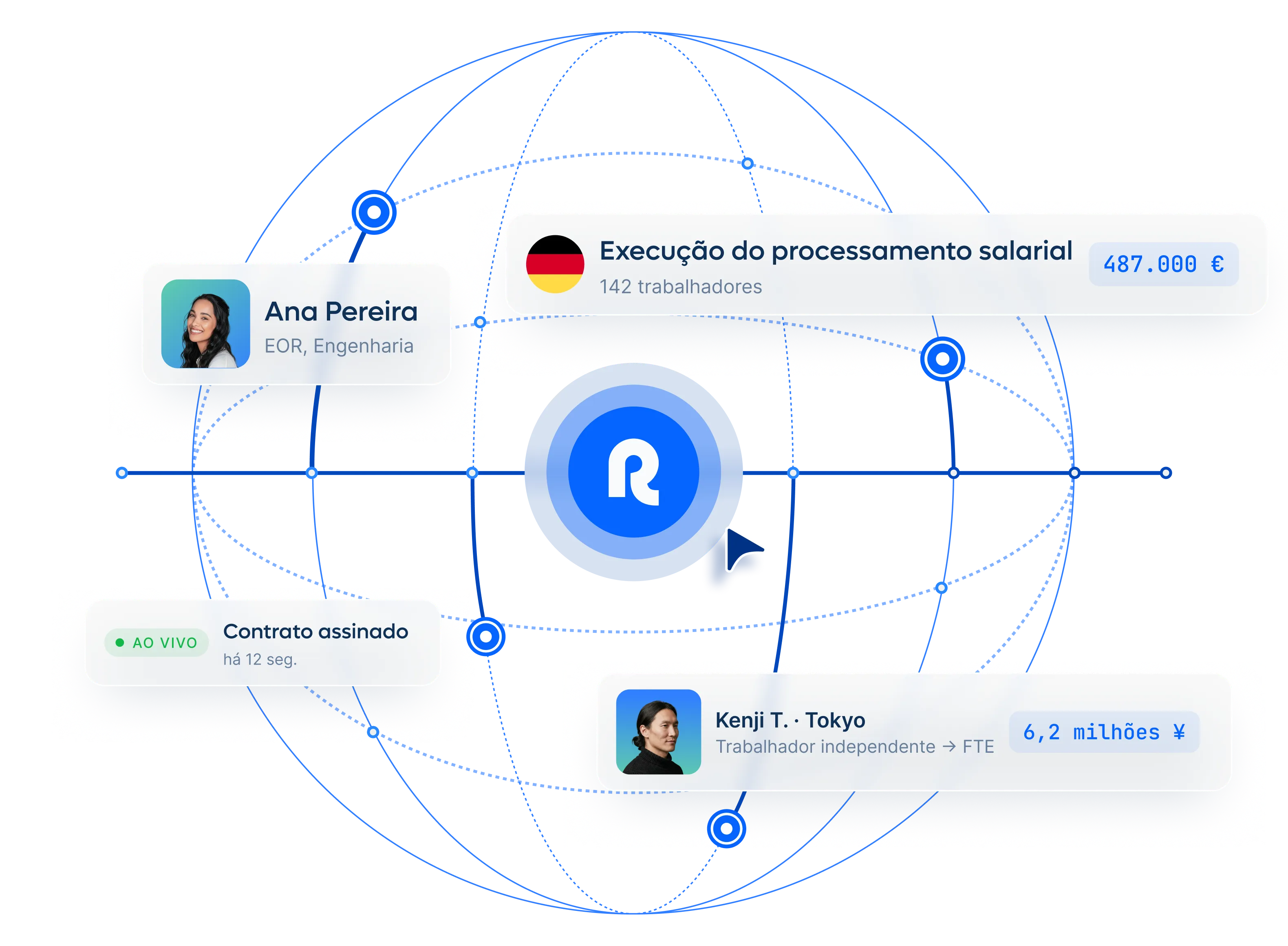 new-global-employment-runs-on-remote-hero-homepage_portuguese@2x.webp