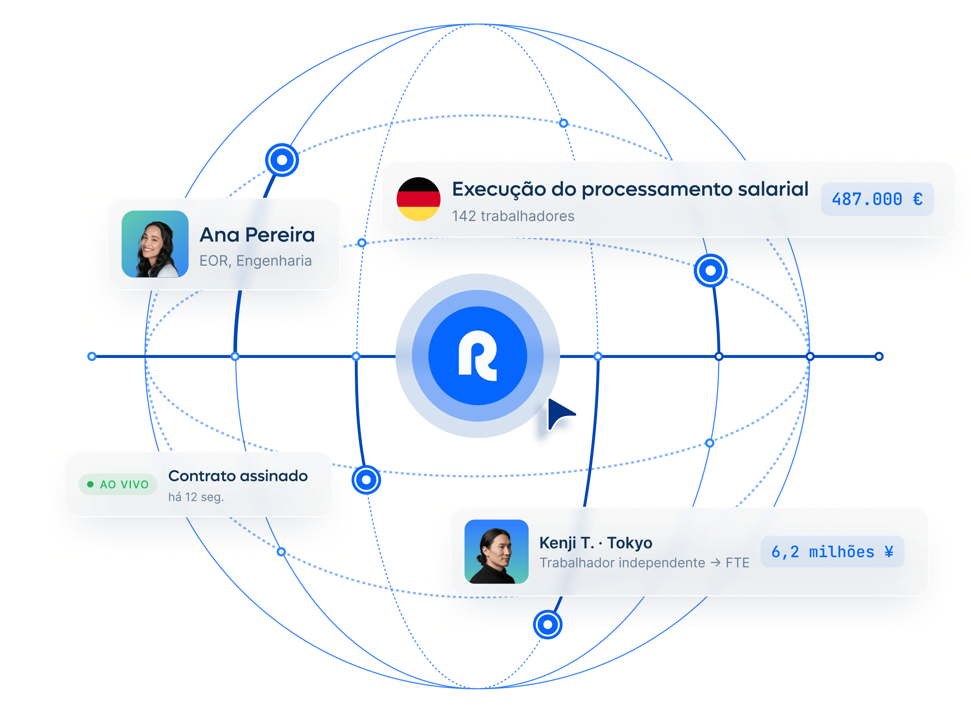 new-global-employment-runs-on-remote-hero-homepage_portuguese@2x.webp