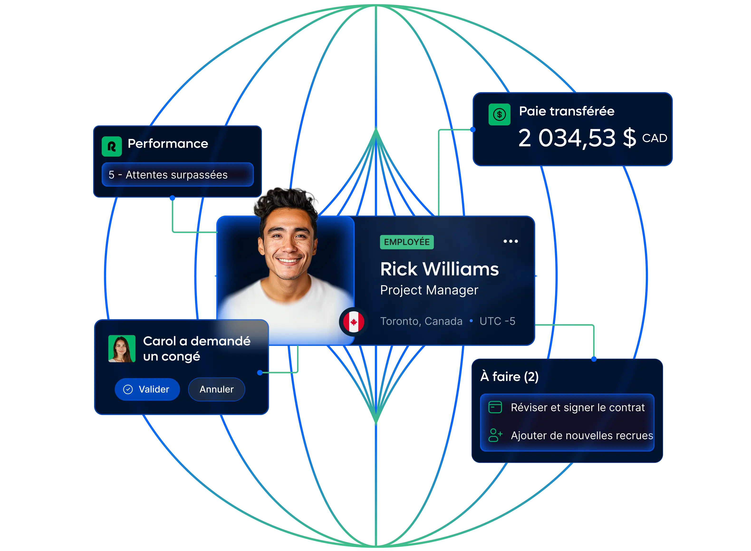 hris-software-all-in-one-hr-for-your-global-workforce-hero_french@2x.webp