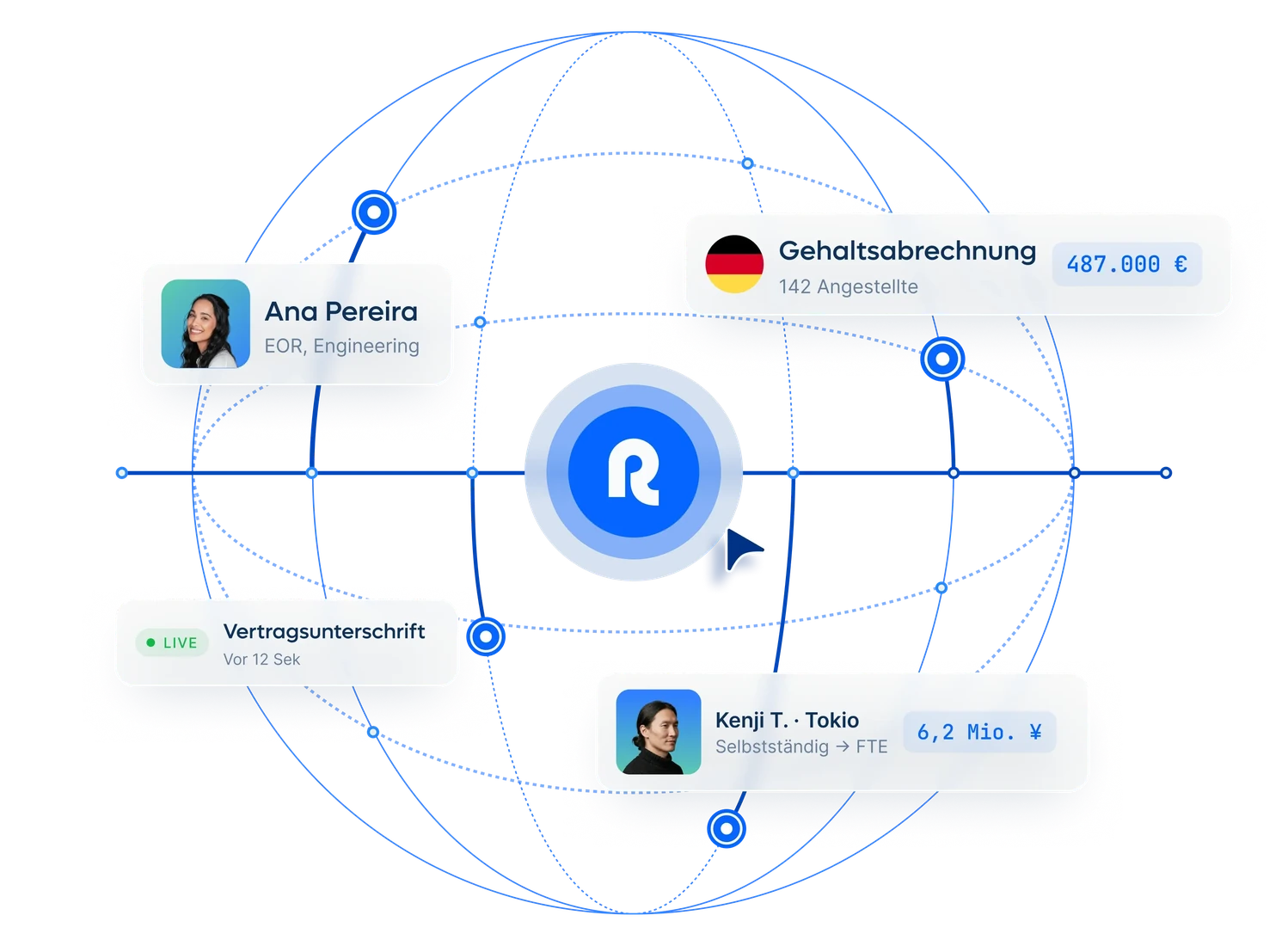 new-global-employment-runs-on-remote-hero-homepage_german@2x.webp