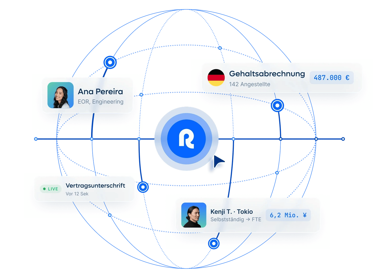 new-global-employment-runs-on-remote-hero-homepage_german@2x.webp