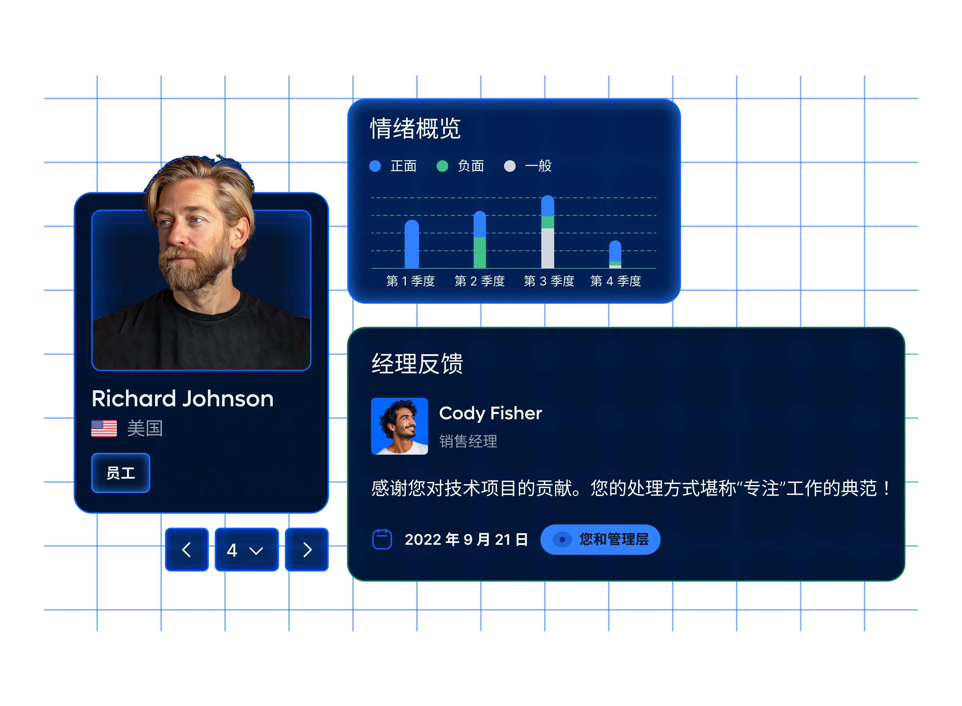 global-hr-perform_chinese@2x.webp