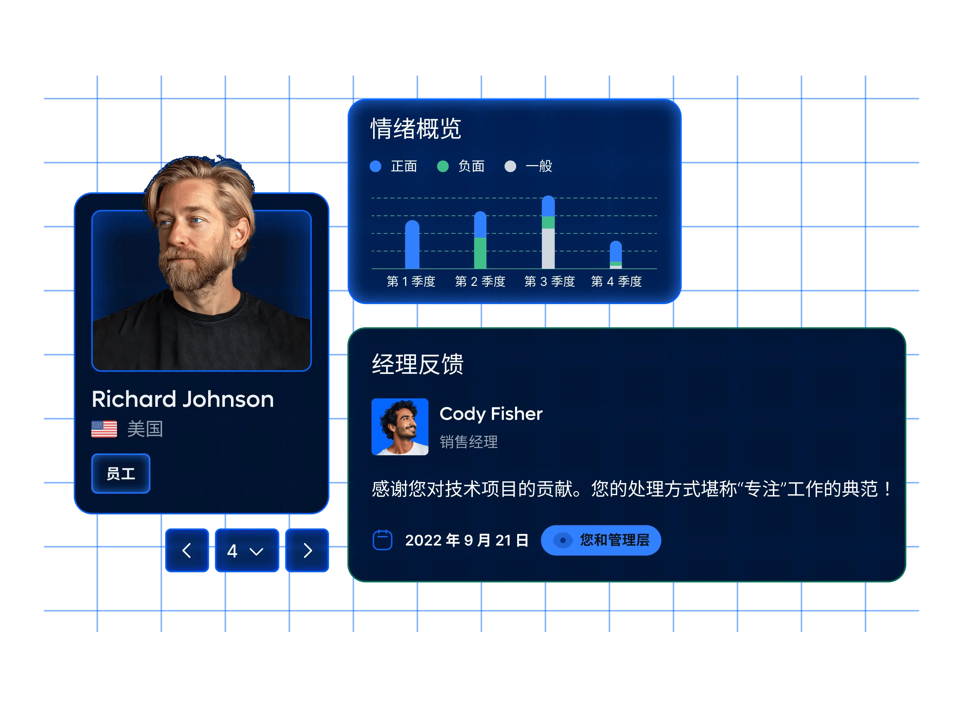global-hr-perform_chinese@2x.webp