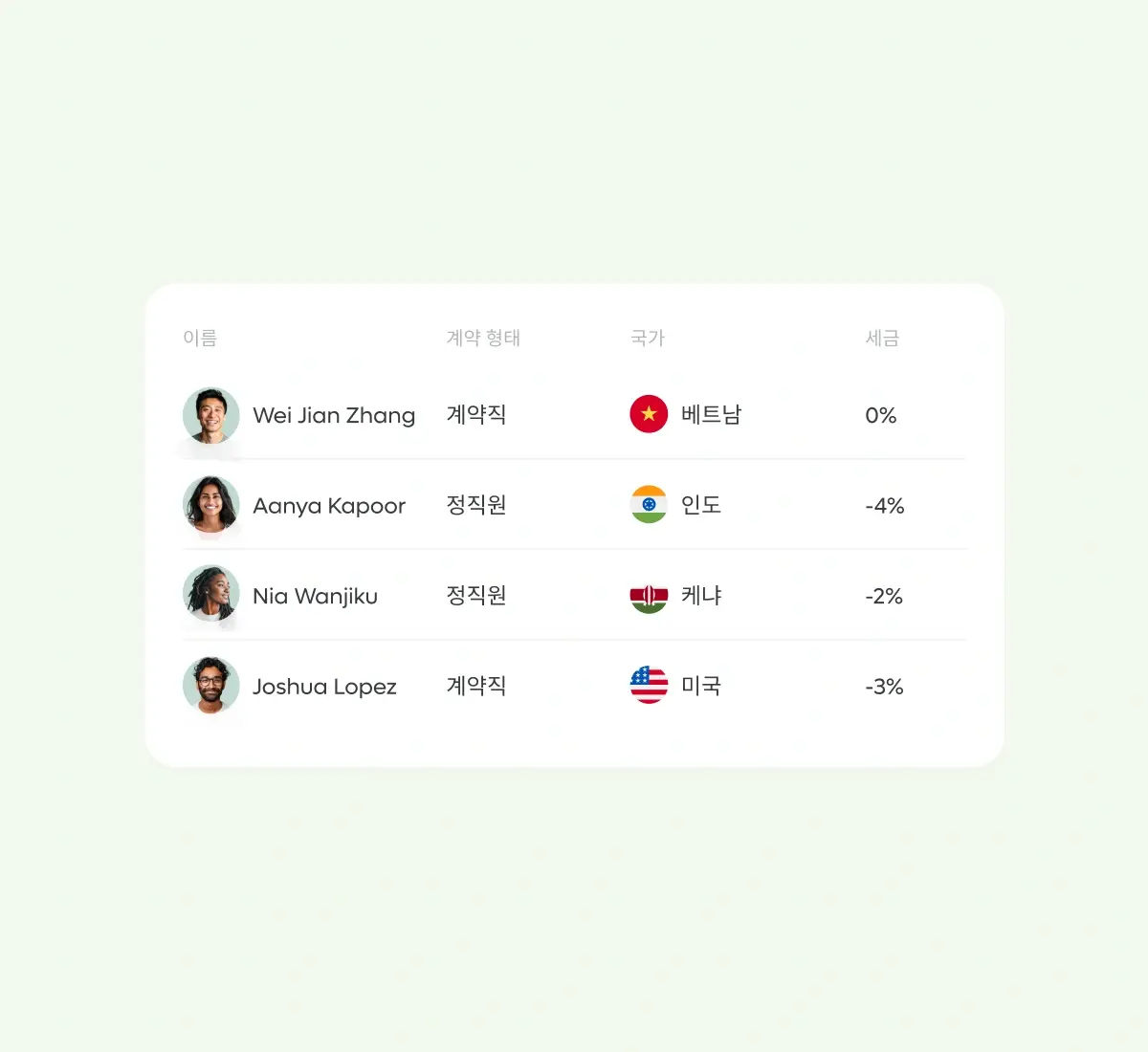 local-compliance_korean@2x.webp