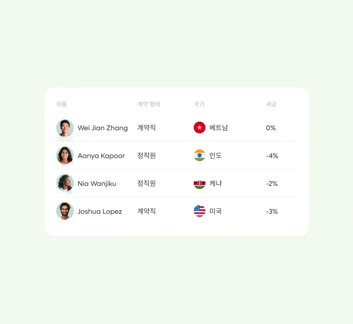 local-compliance_korean@2x.webp