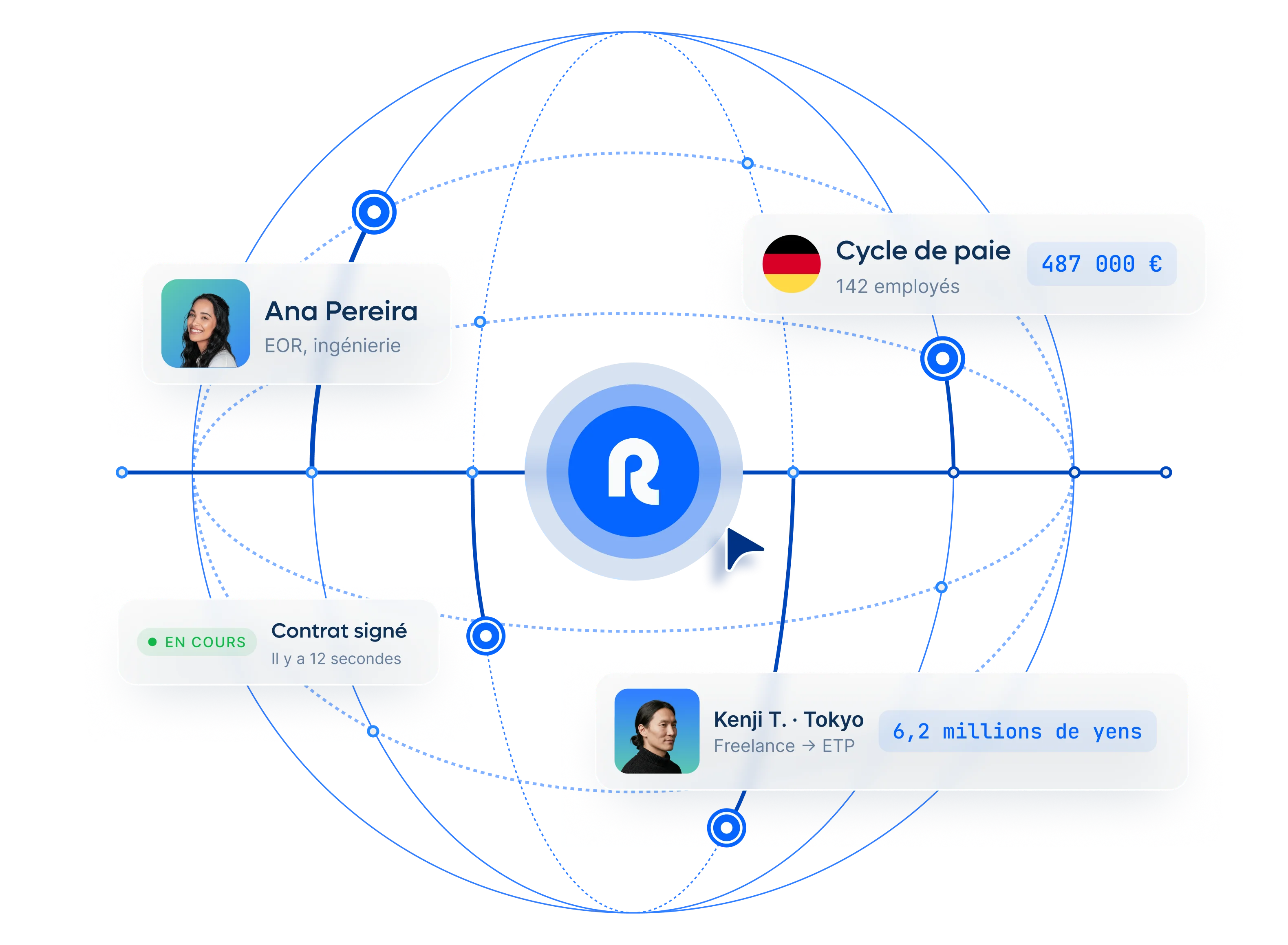 new-global-employment-runs-on-remote-hero-homepage_french@2x.webp