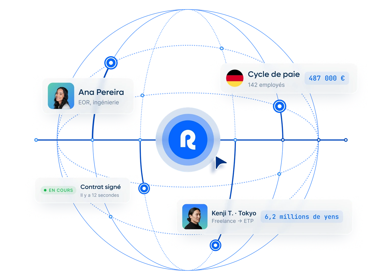new-global-employment-runs-on-remote-hero-homepage_french@2x.webp