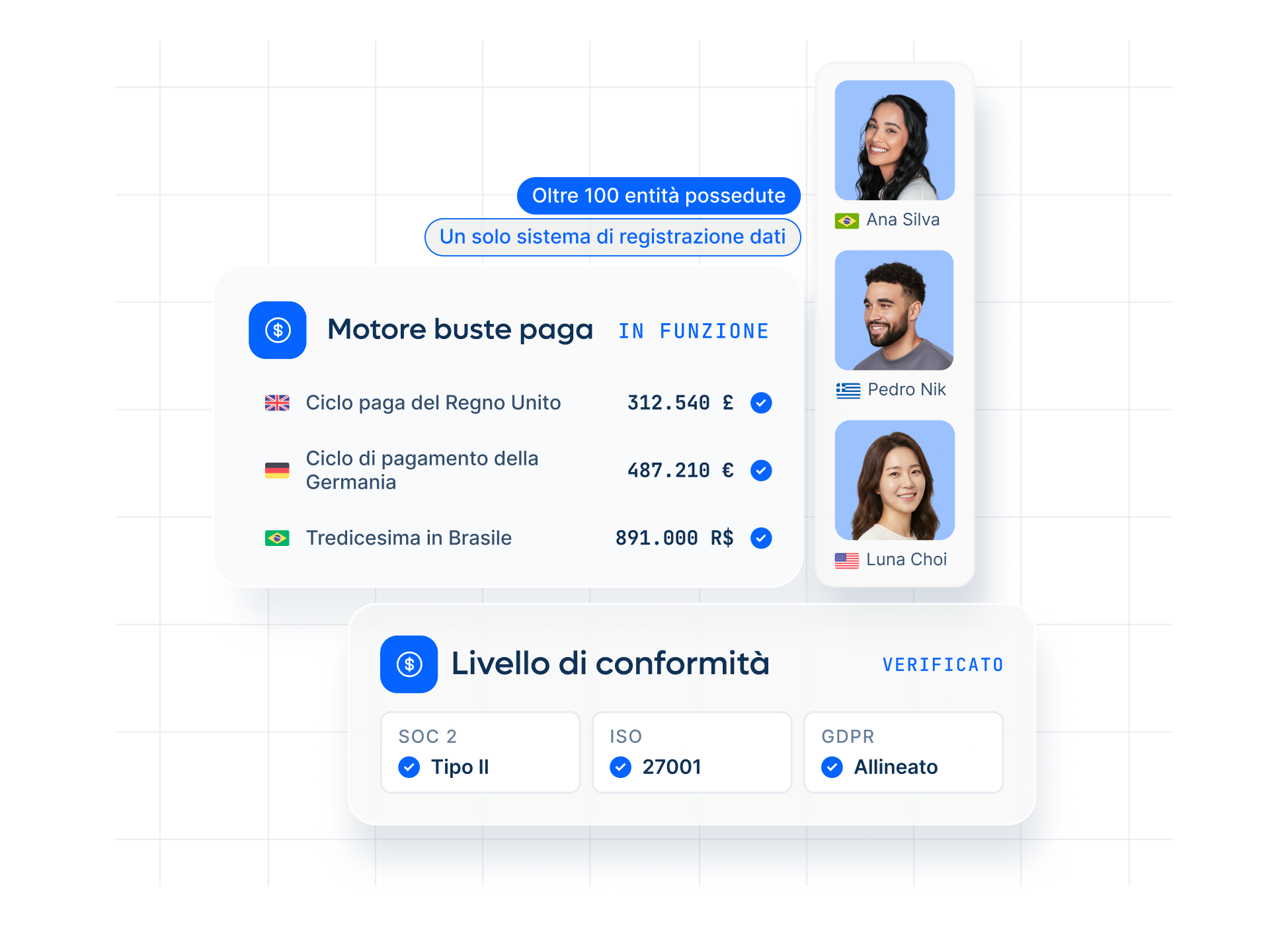 new-panel-inteligent-infrastructure-snippet-certified_italian@2x.webp