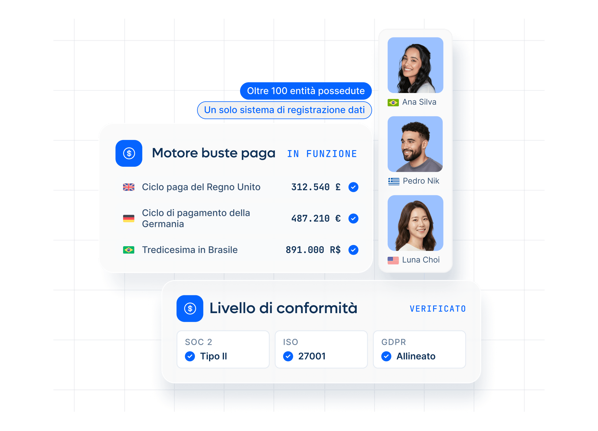 new-panel-inteligent-infrastructure-snippet-certified_italian@2x.webp
