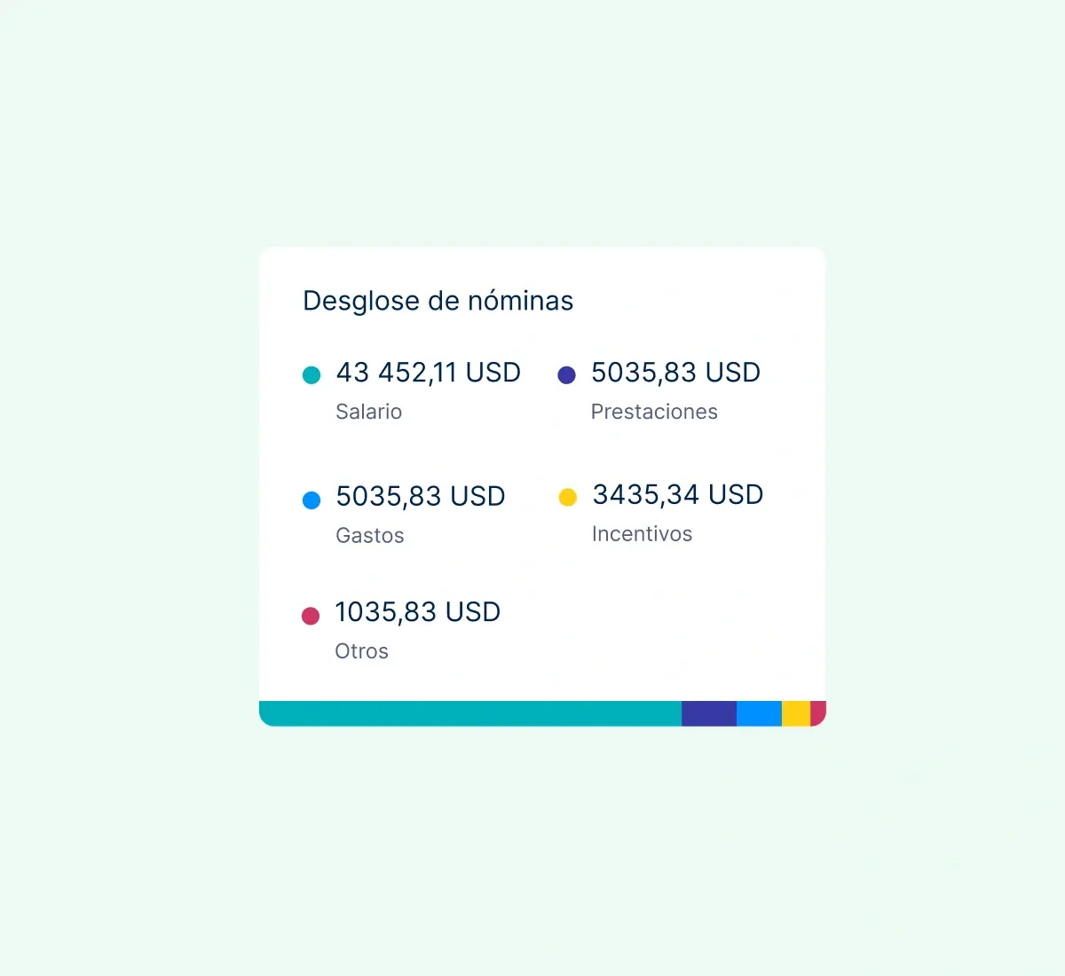 payroll-breakdown_spanish@2x.webp