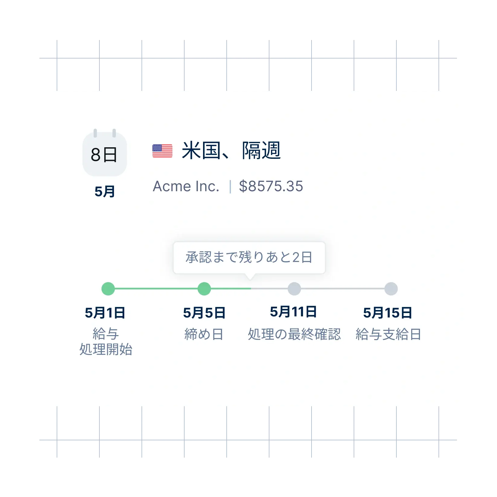 payroll-process_japanese@2x.webp