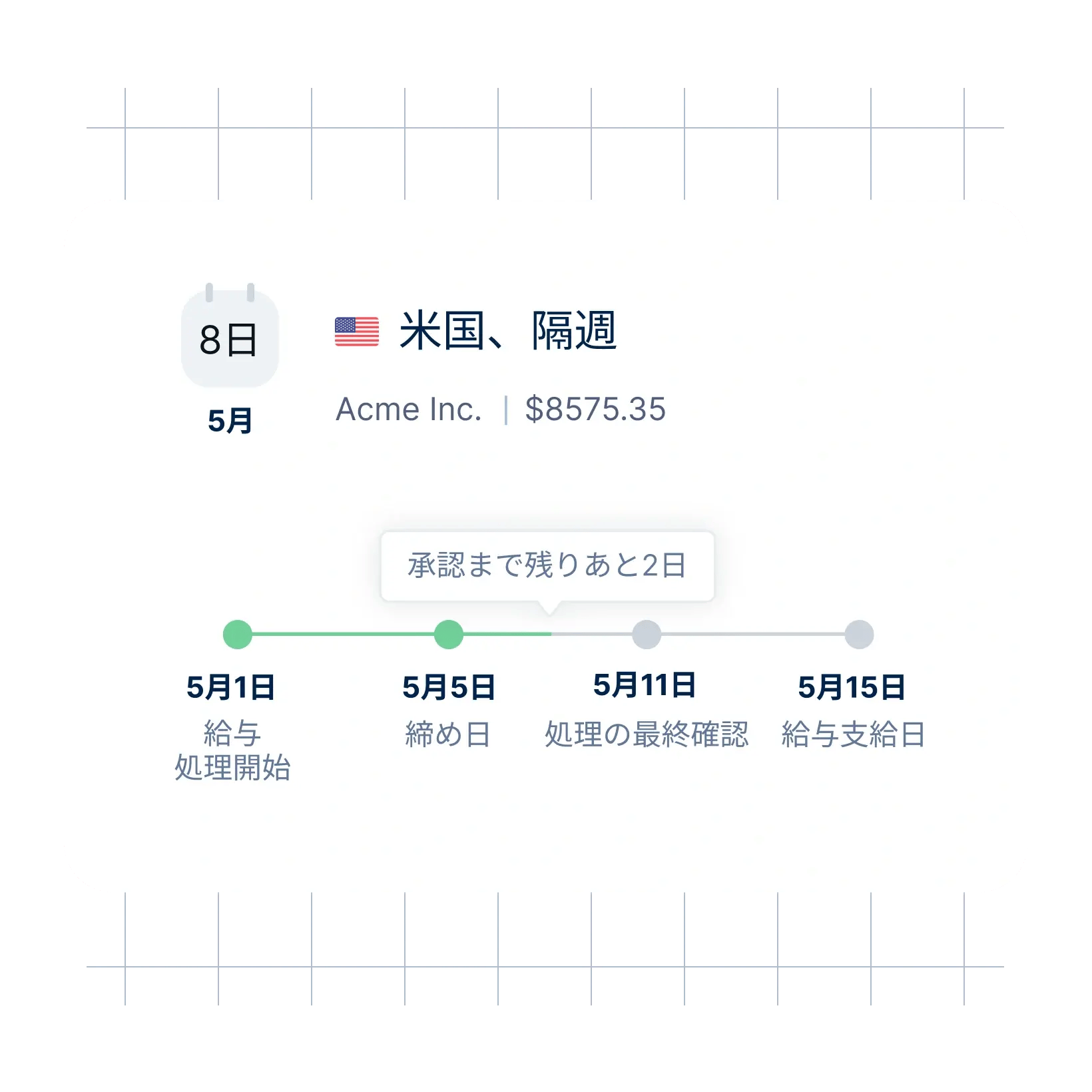 payroll-process_japanese@2x.webp