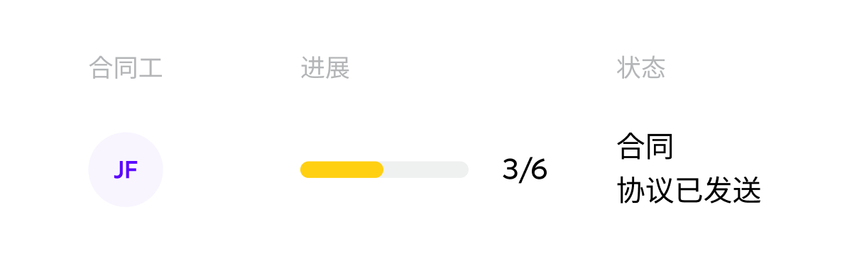 contractor-progress-status_chinese@2x.webp
