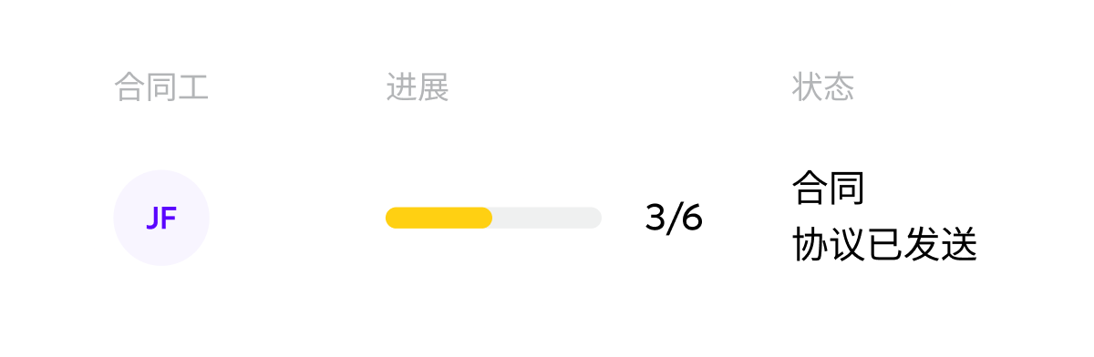 contractor-progress-status_chinese@2x.webp