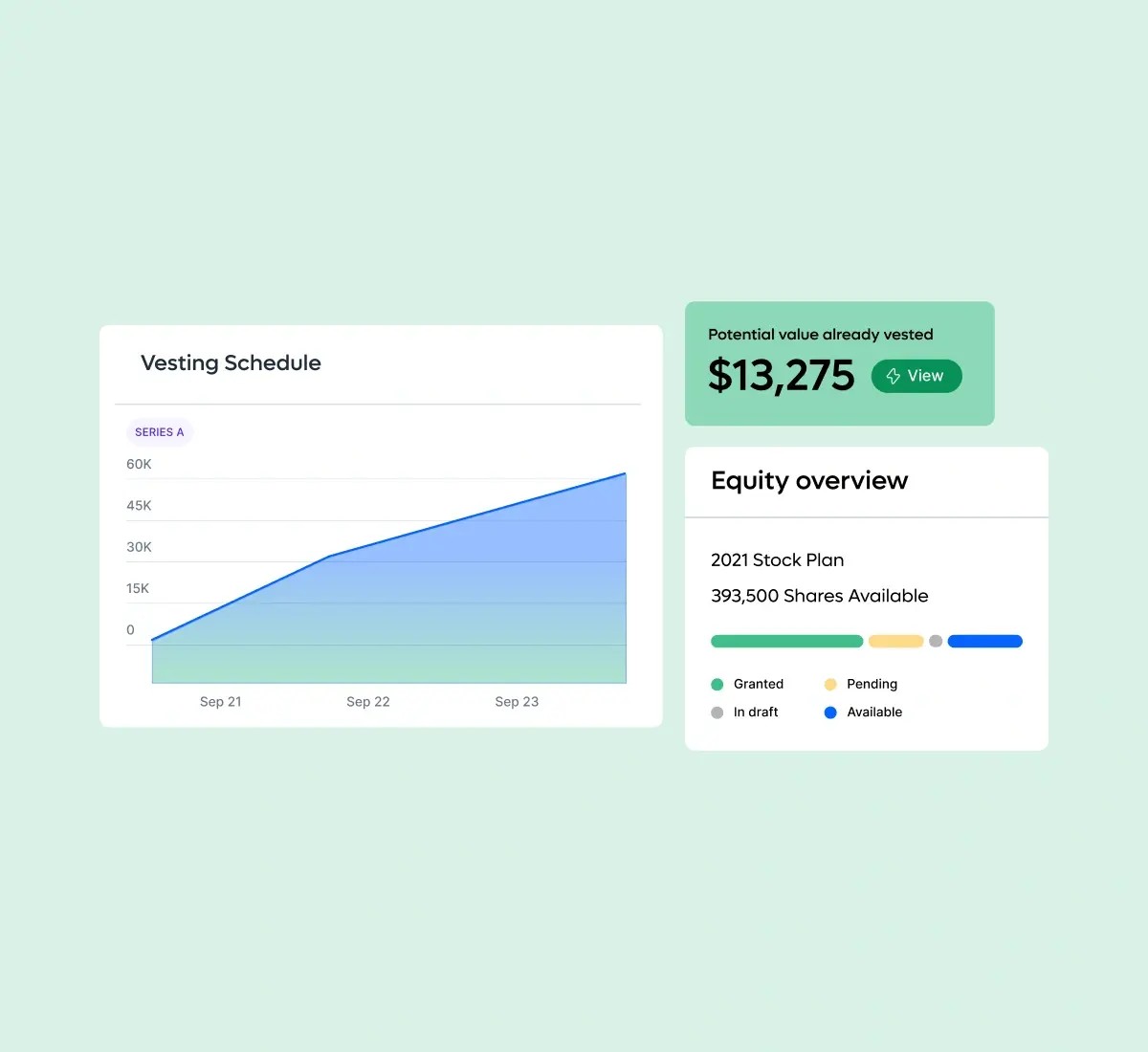 equity-overview-vesting-schedule-card-grid_english@2x.webp