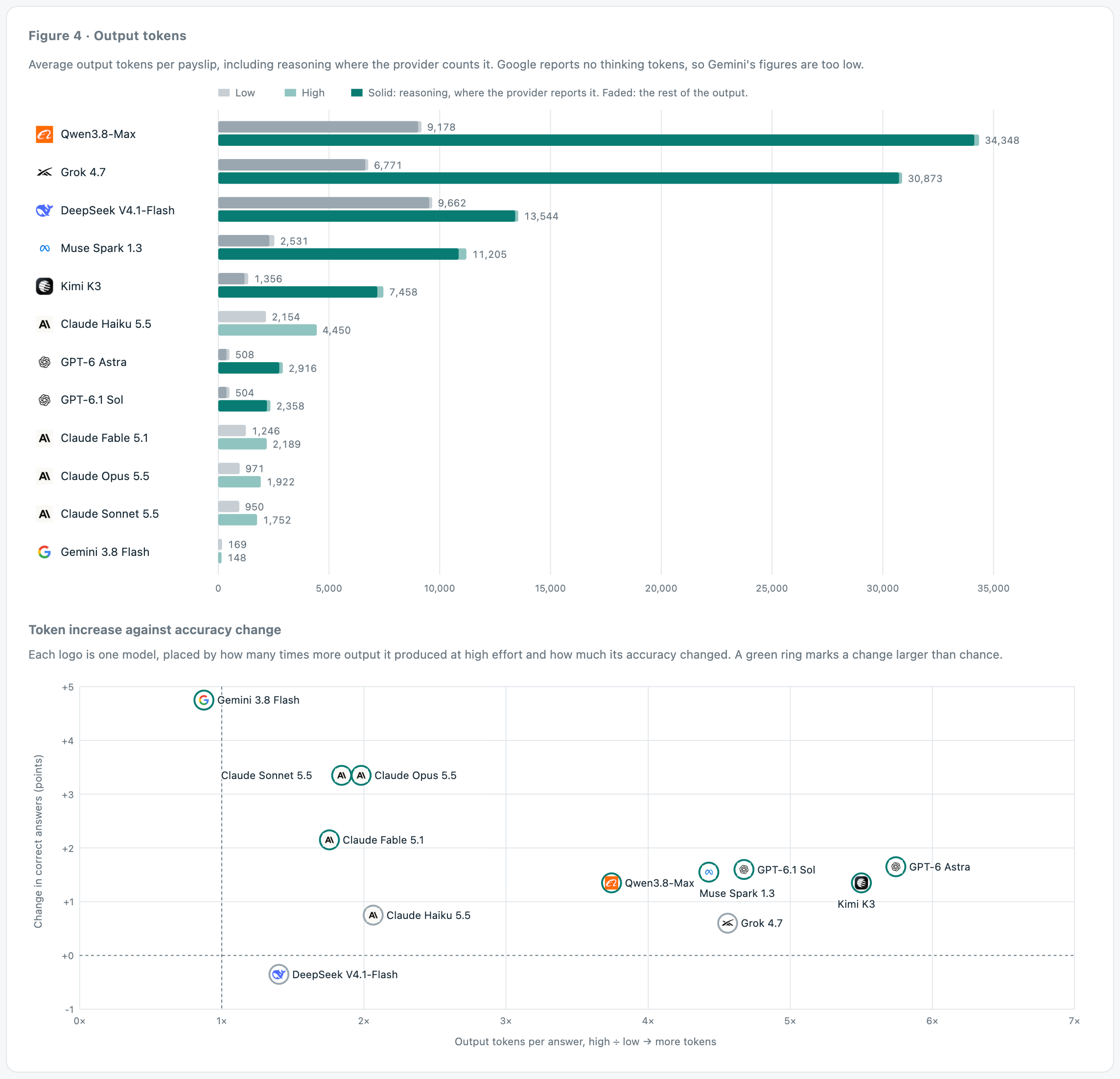 paymark-fig6.png