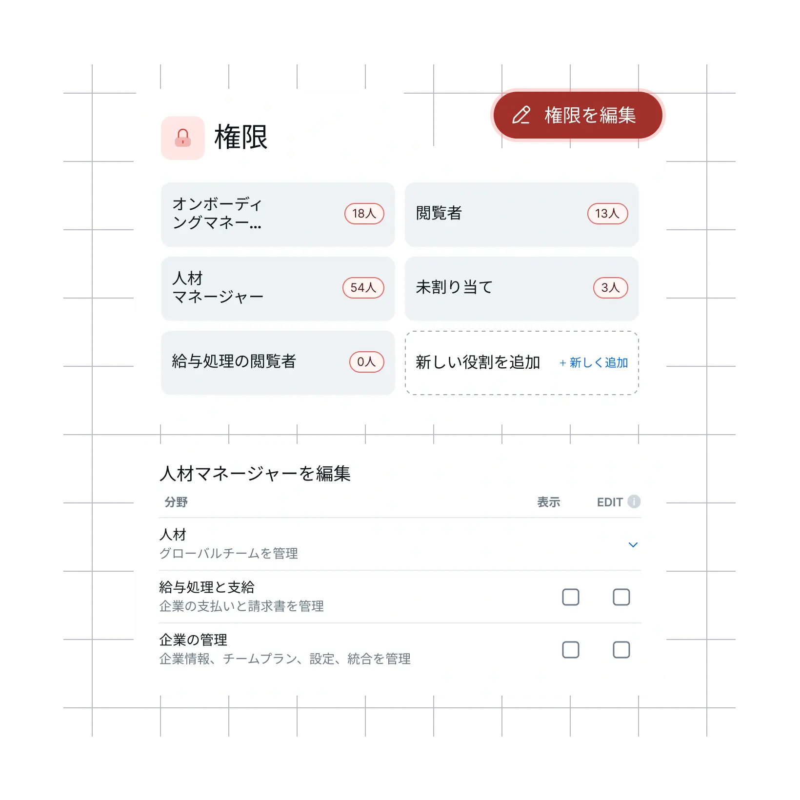 roles-permissions_japanese@2x.webp