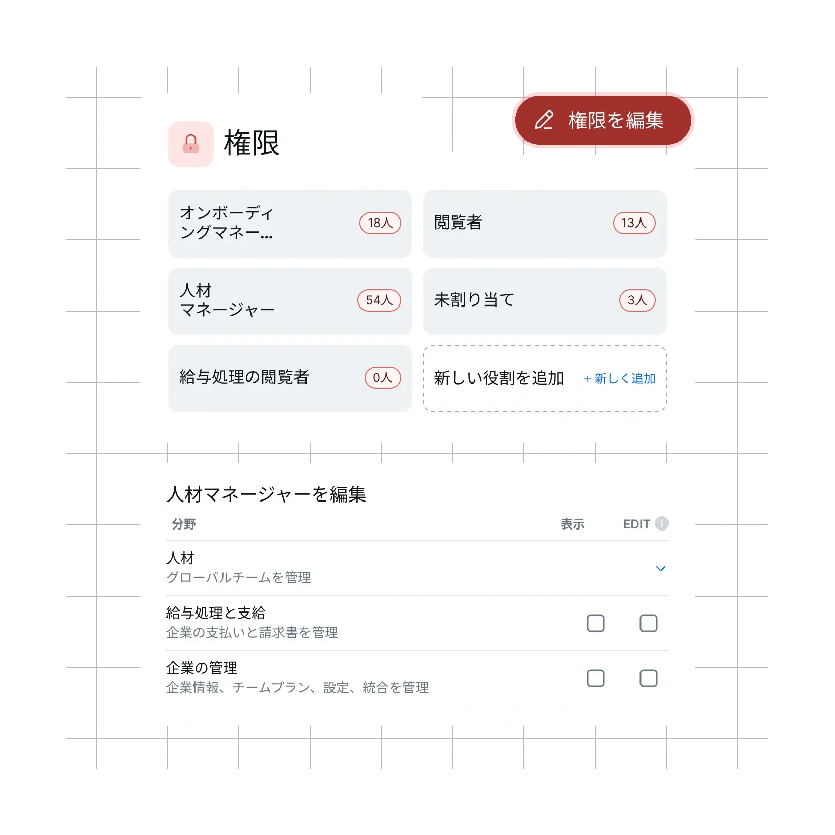 roles-permissions_japanese@2x.webp