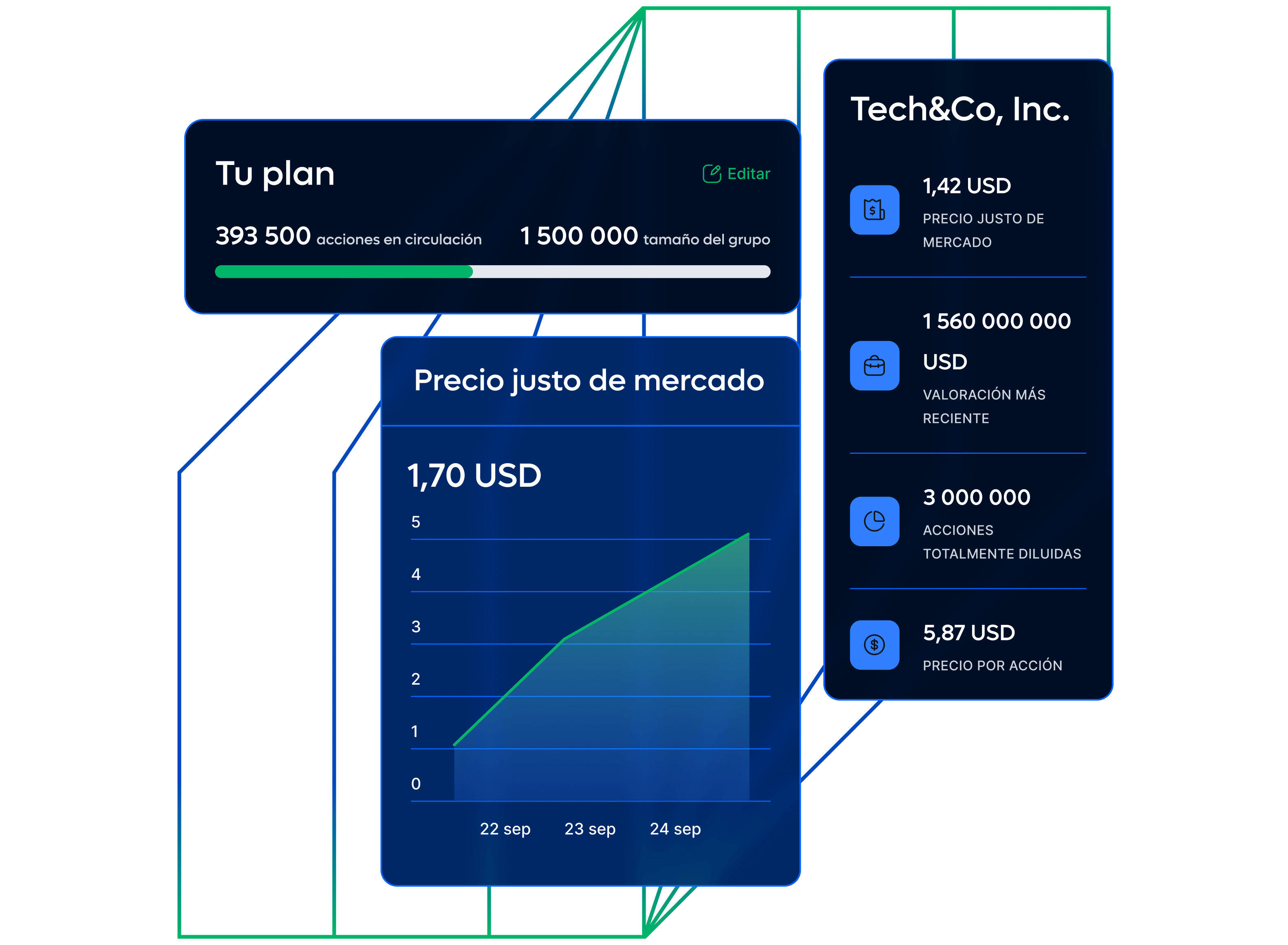 equity-essentials-hero-image_spanish@2x.webp