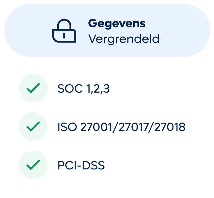 data-locked_dutch@2x.webp