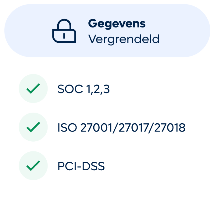 data-locked_dutch@2x.webp
