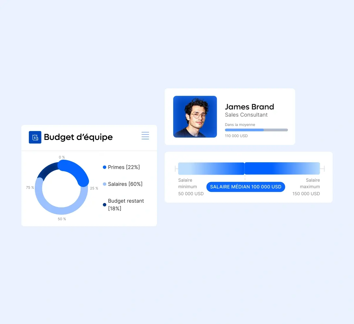 compensation-team-budget-salary-card-grid_french@2x.webp