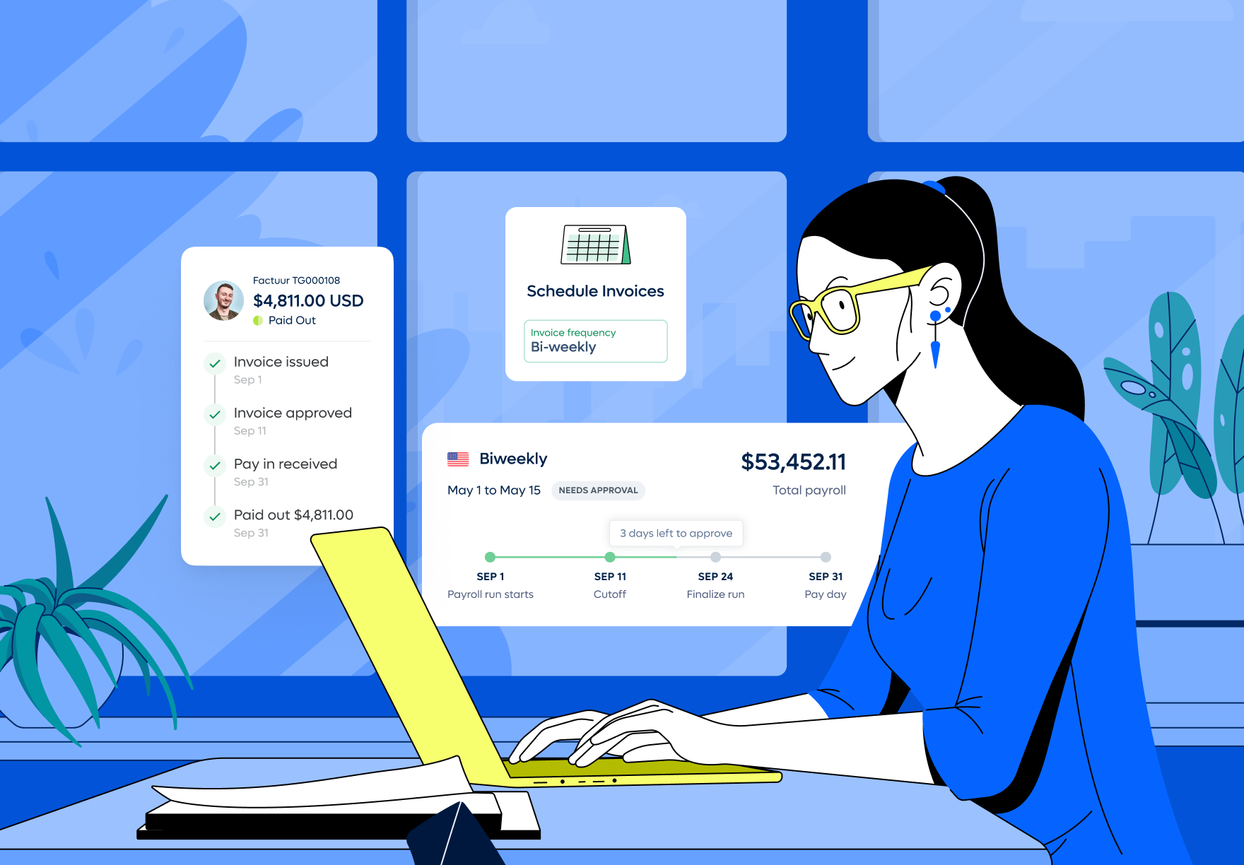 global-payroll-automation-featured