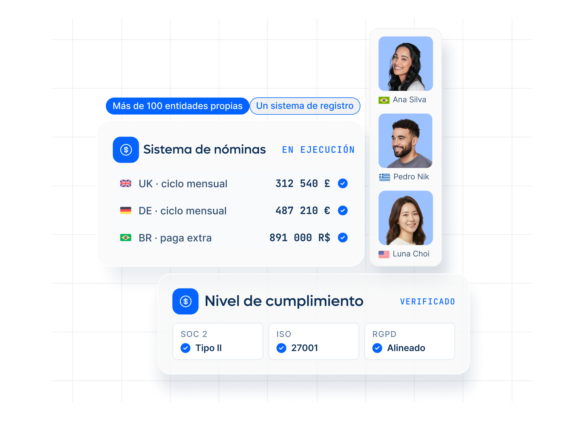 new-panel-inteligent-infrastructure-snippet-certified_spanish@2x.webp