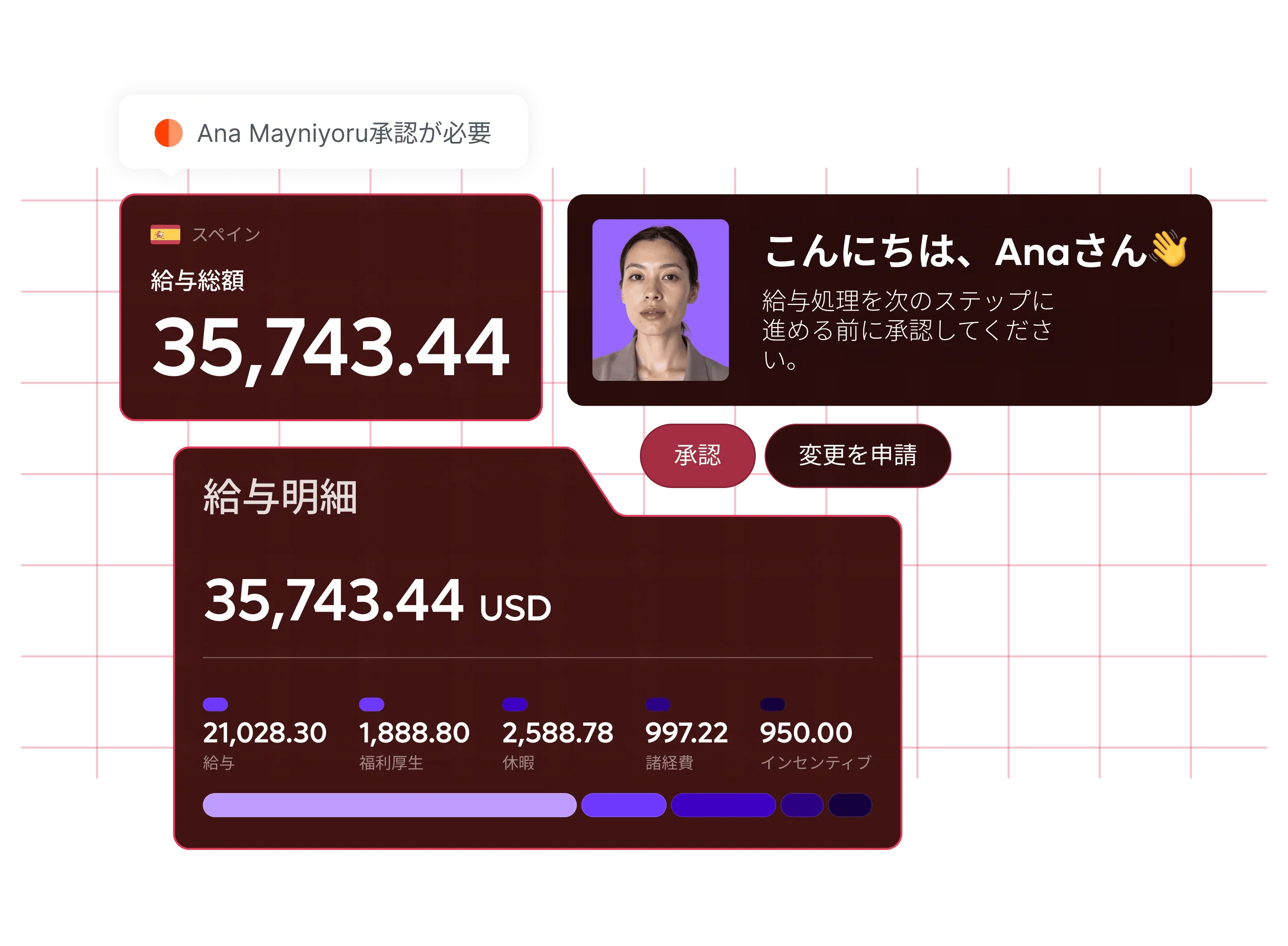 automatic-scalable-payroll-ana-payment-approval-hero_japanese@2x.webp