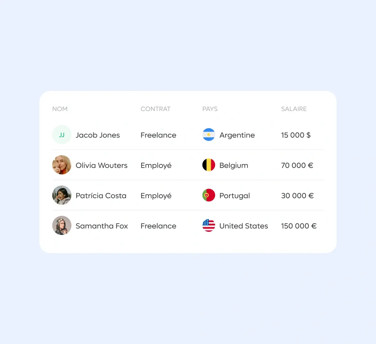 invoice_french@2x.webp