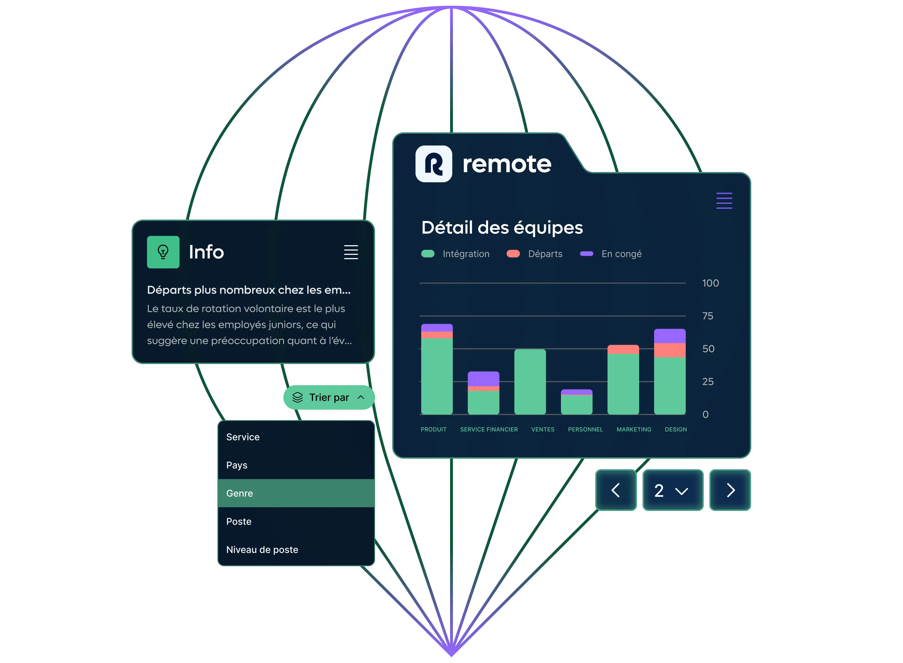 make-faster-smarter-workforce-decisions-reports-insights_french@2x.webp