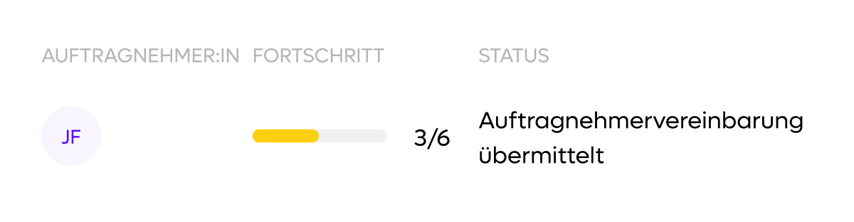 contractor-progress-status_german@2x.webp