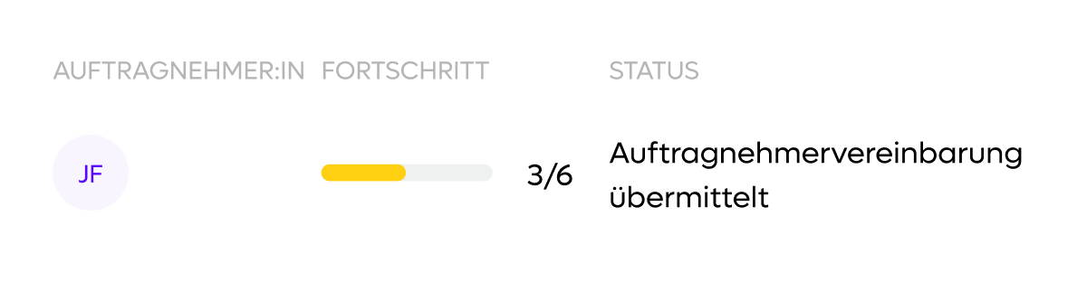 contractor-progress-status_german@2x.webp