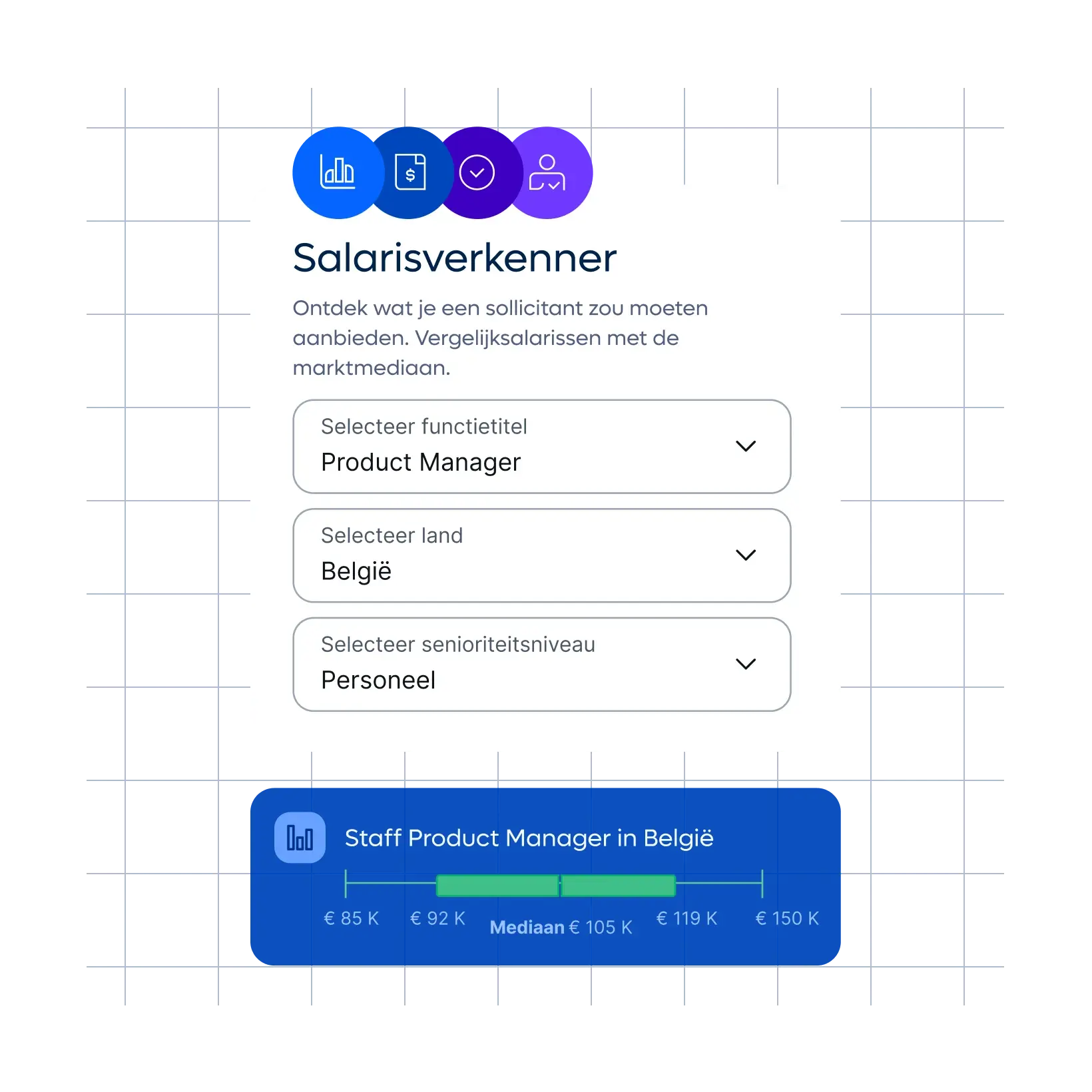 compensation-explorer-dashboard-chart_dutch@2x.webp