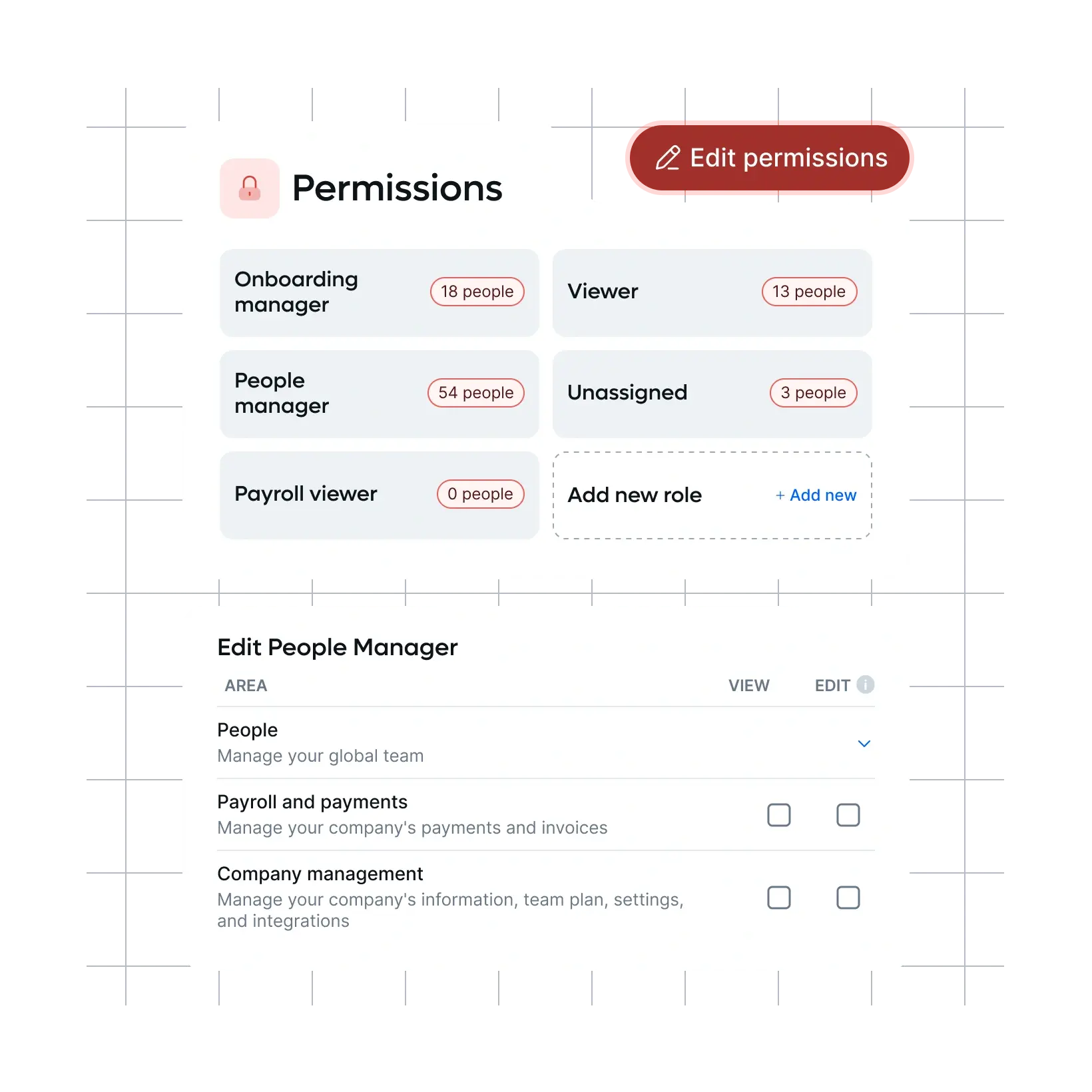 roles-permissions_english@2x.webp