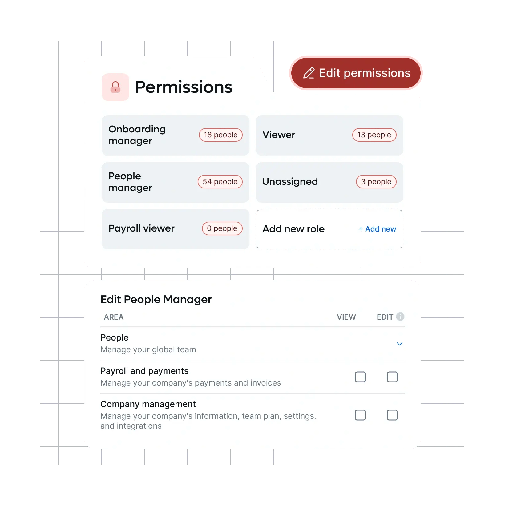 roles-permissions_english@2x.webp