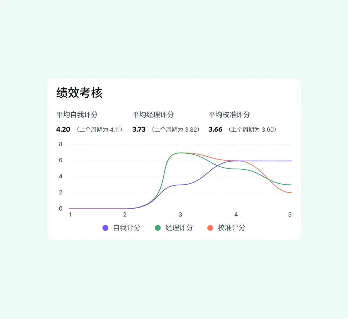 calibration_chinese@2x.webp